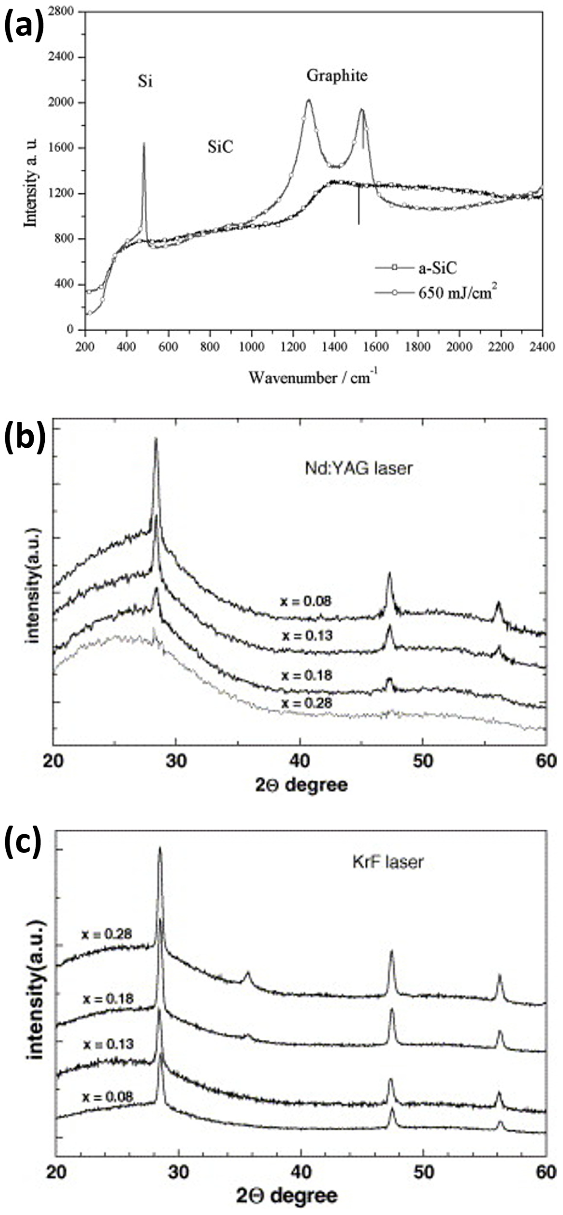 Materials 16 07674 g006 Materials 16 07674 g006