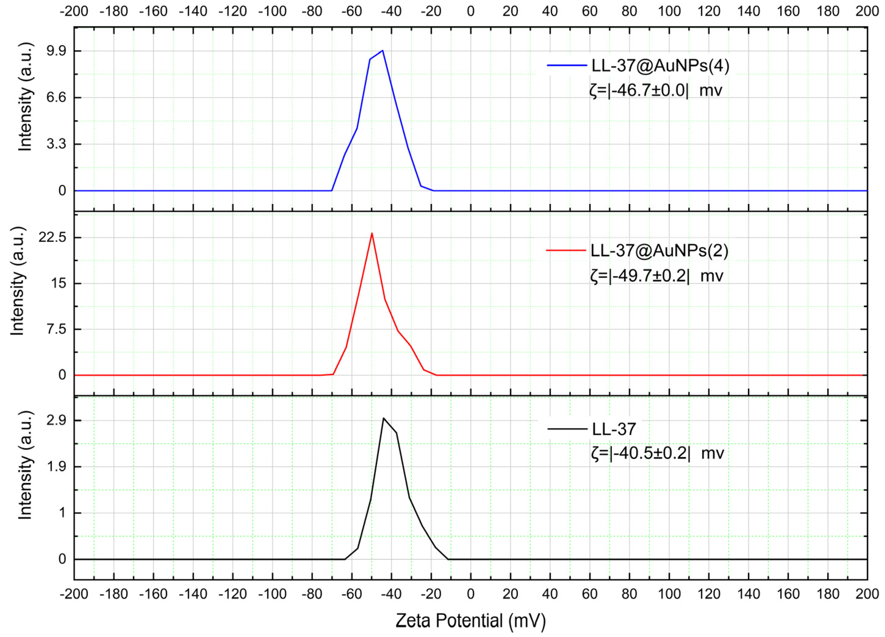 Materials 16 07675 g001 Materials 16 07675 g001
