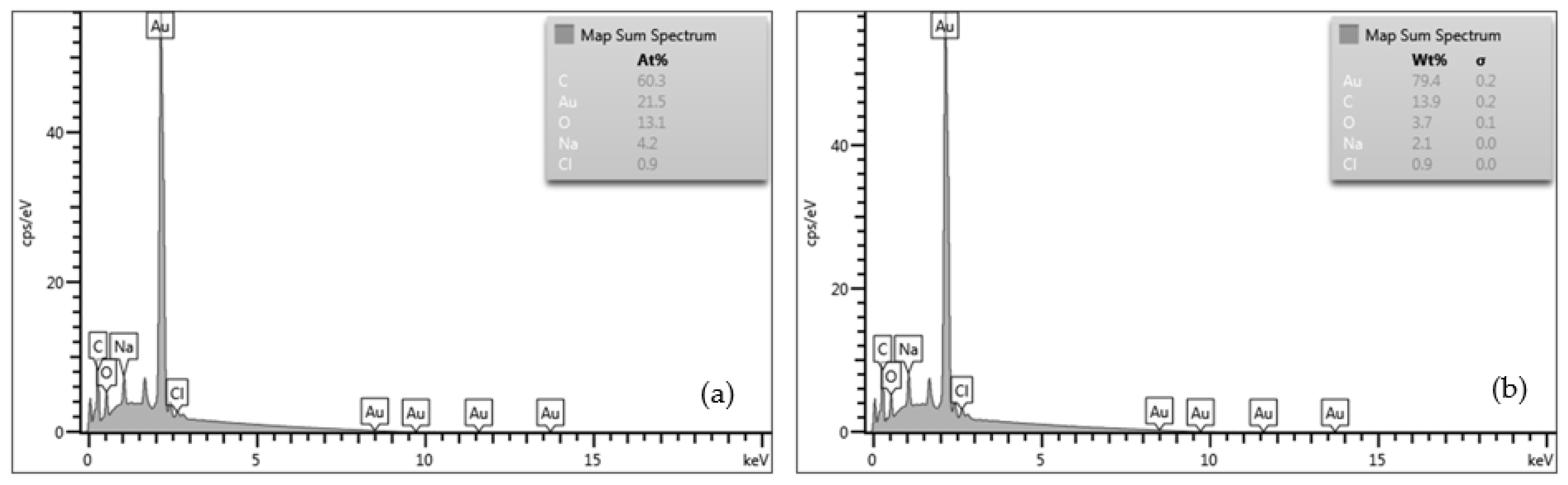 Materials 16 07675 g006 Materials 16 07675 g006