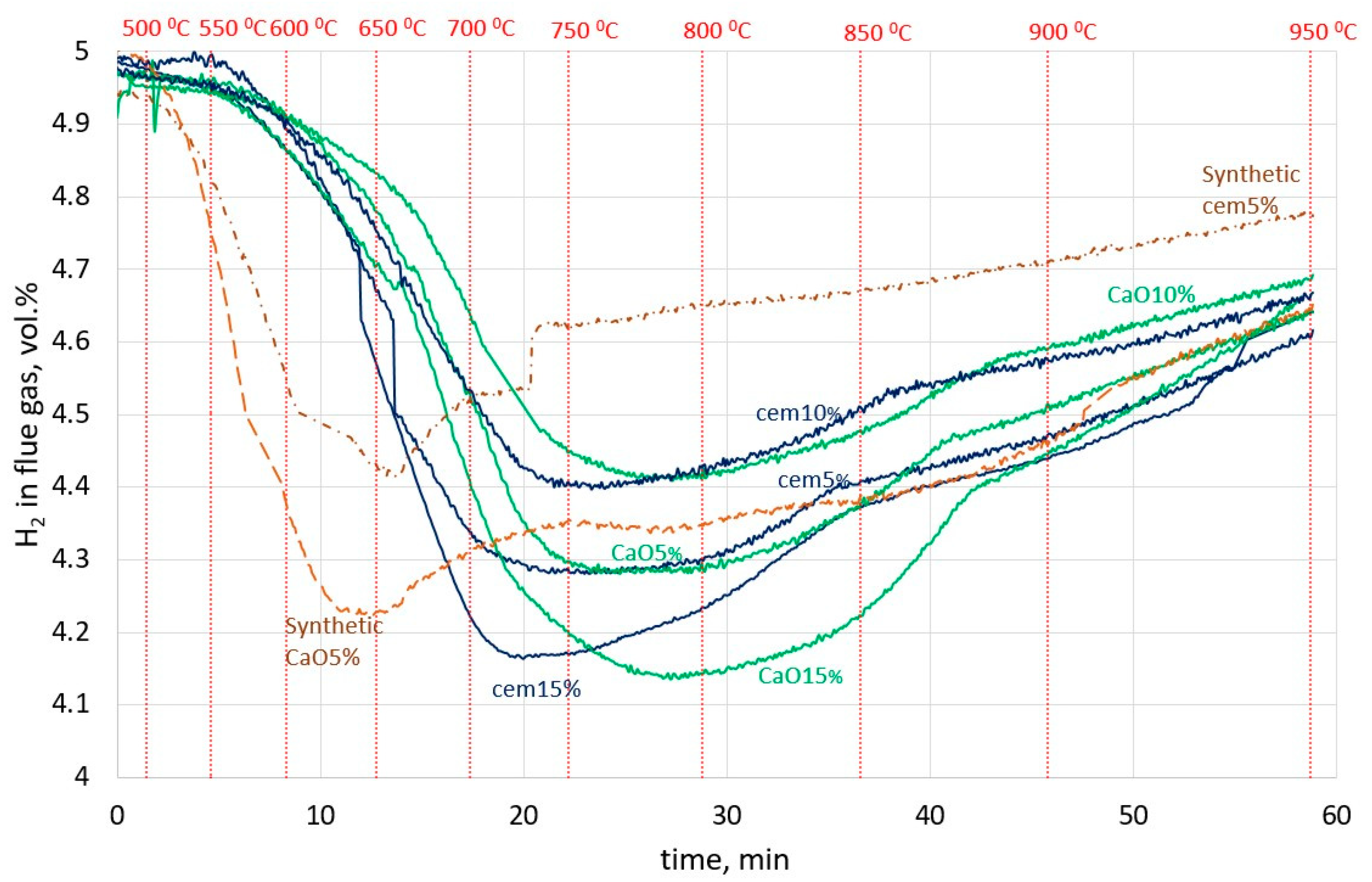 Materials 16 07676 g004 Materials 16 07676 g004