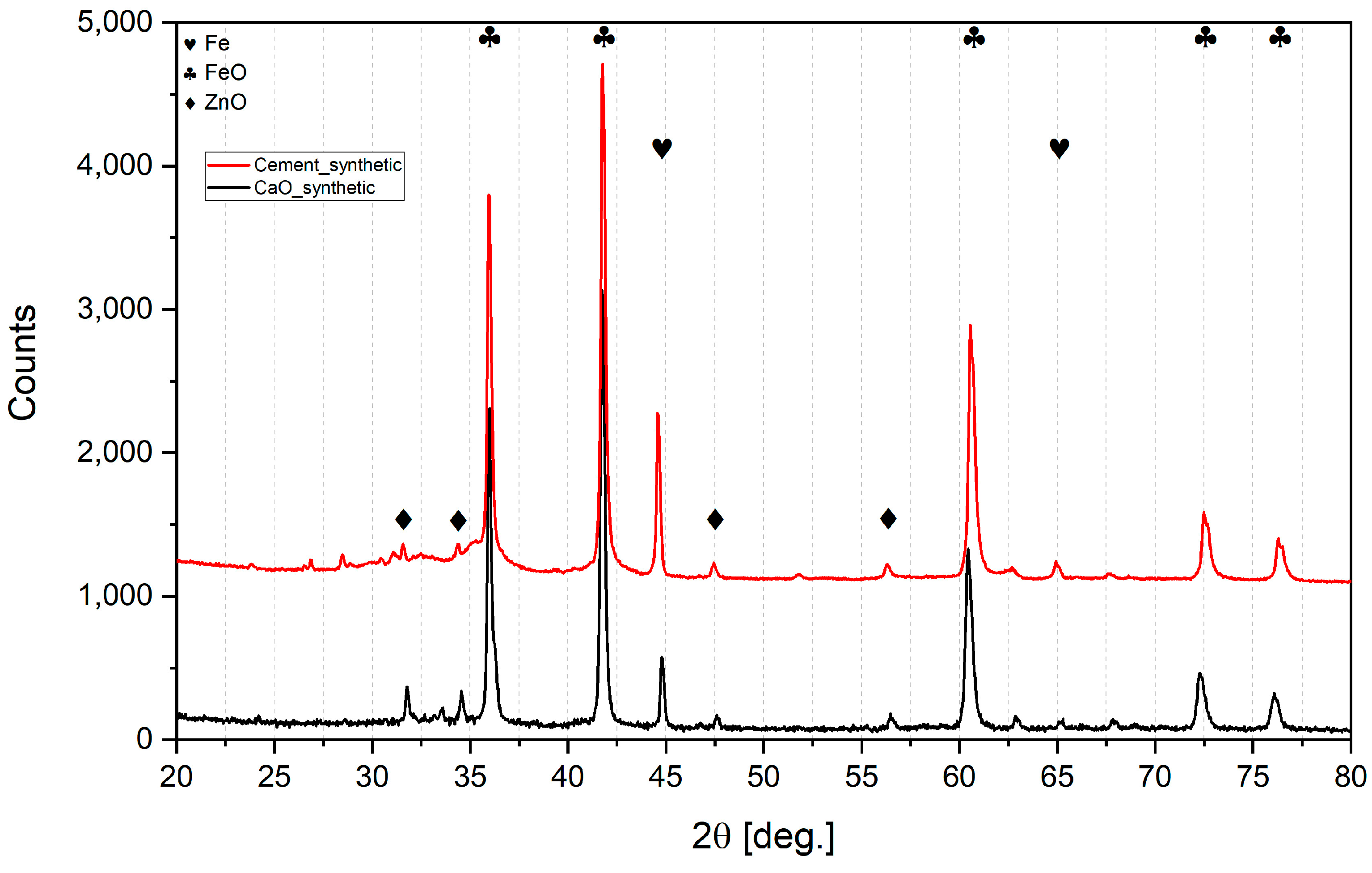 Materials 16 07676 g006 Materials 16 07676 g006