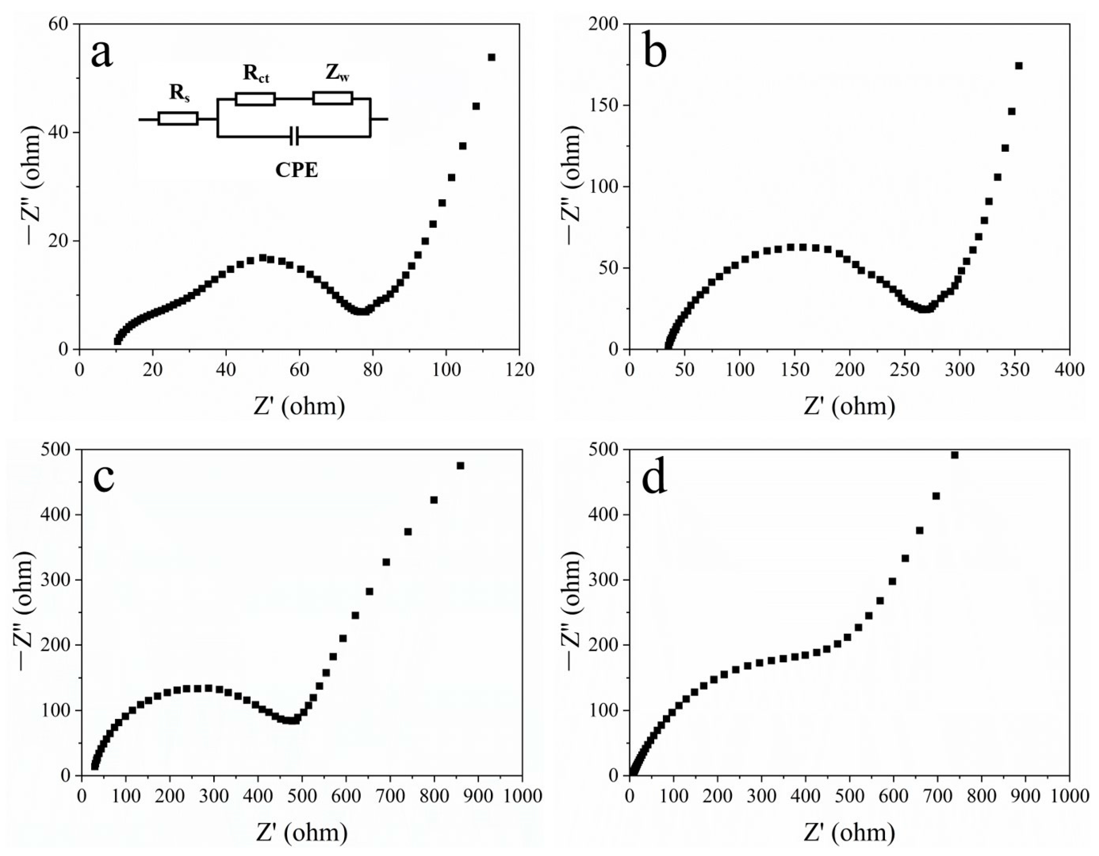 Materials 16 07678 g012