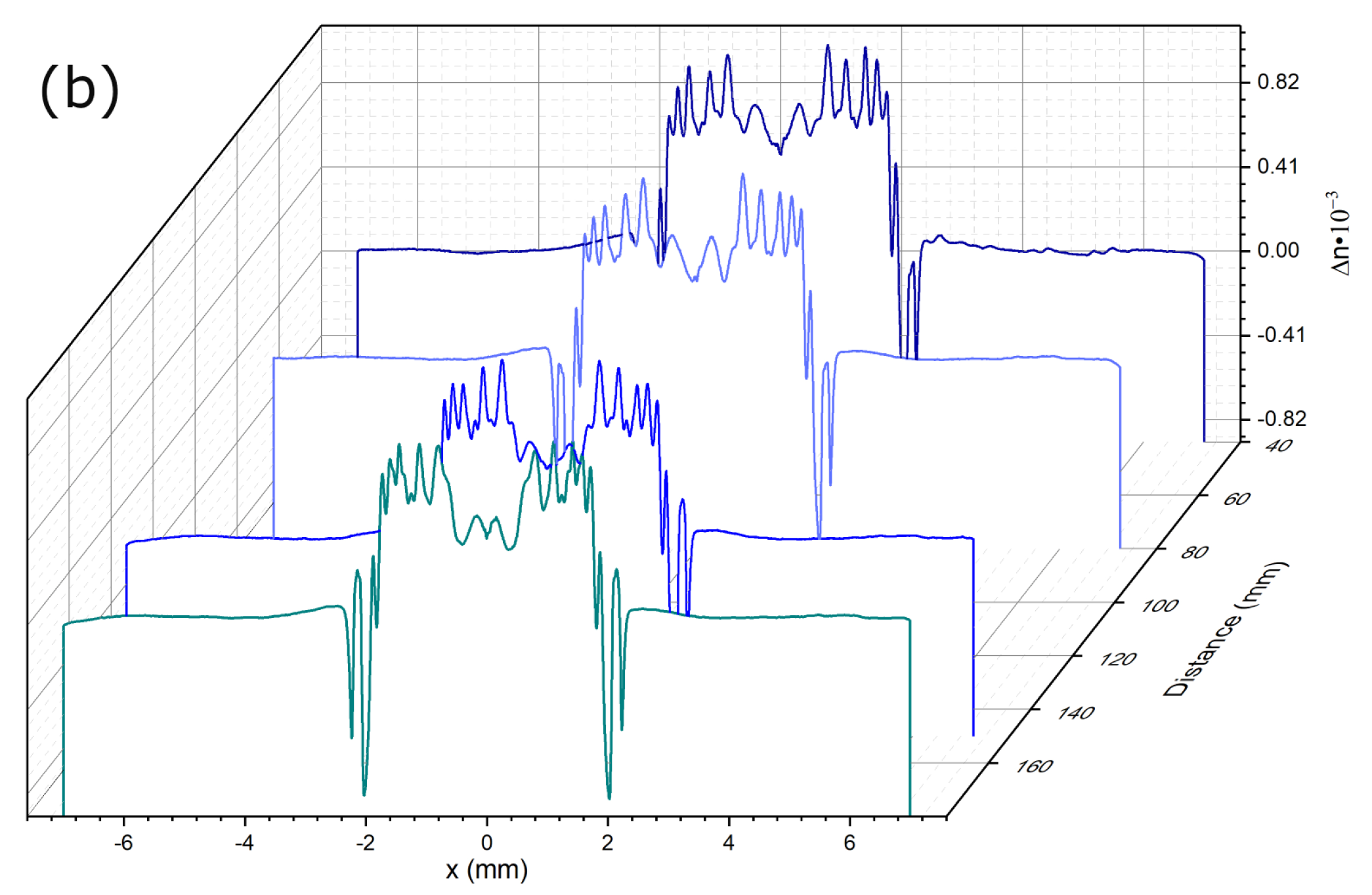 Materials 16 07679 g003b