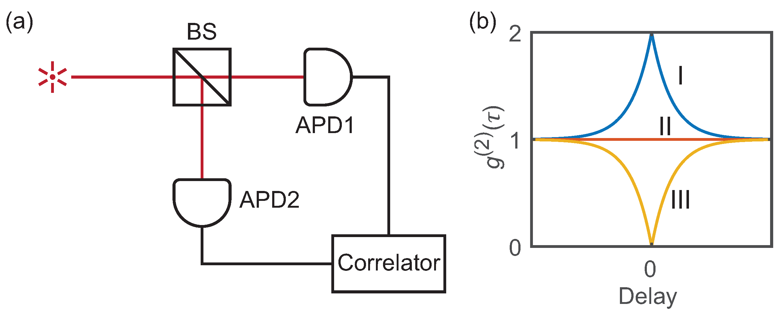 Materials 16 07684 g003