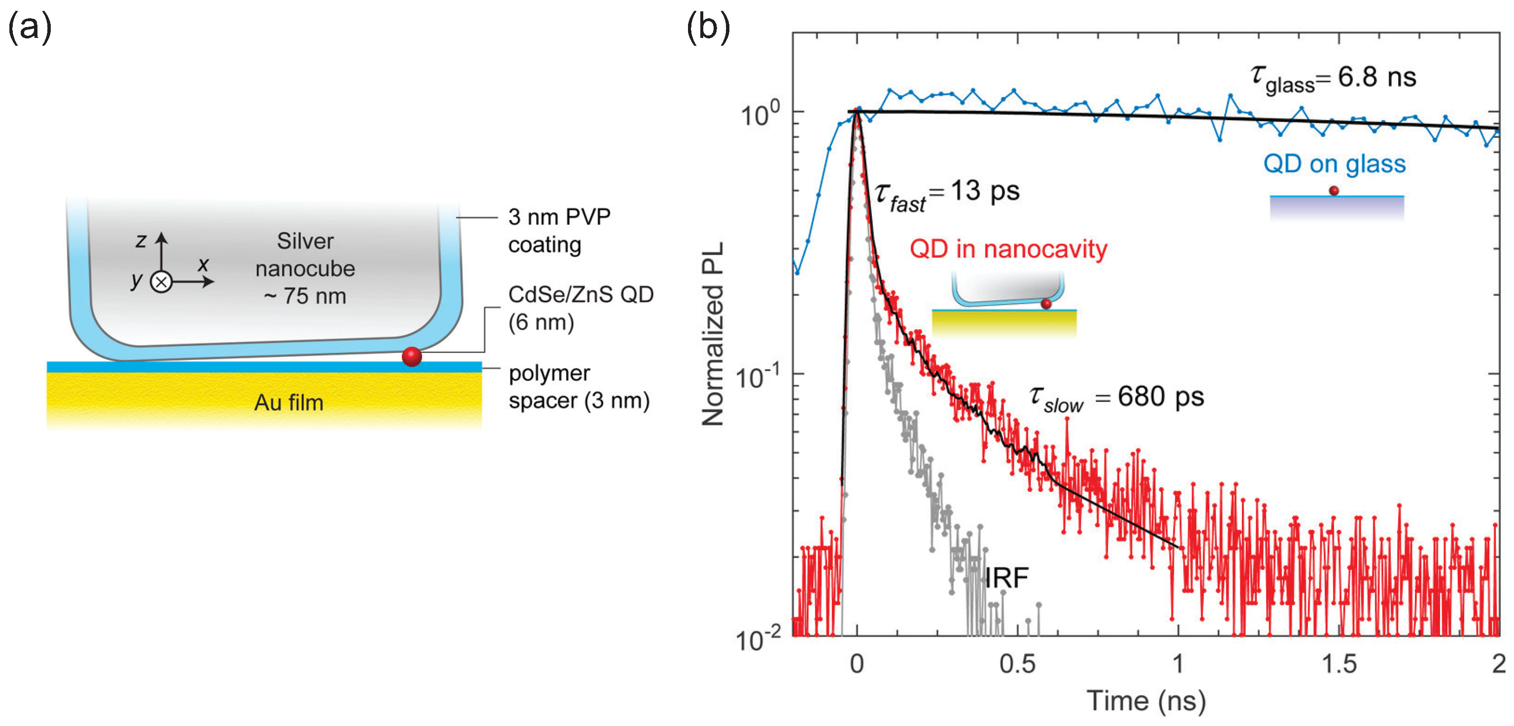 Materials 16 07684 g007