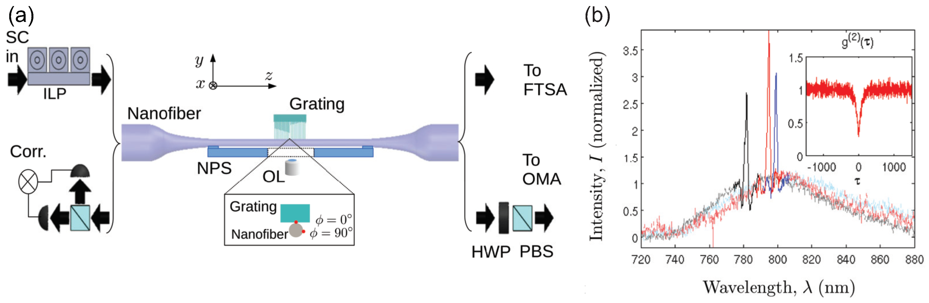 Materials 16 07684 g011