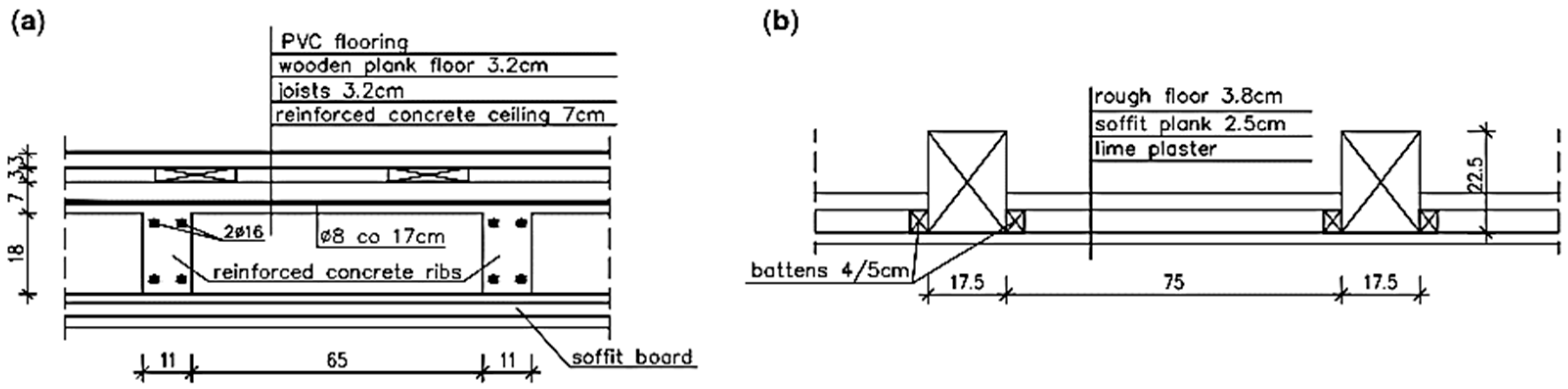 Materials 16 07689 g010 Materials 16 07689 g010