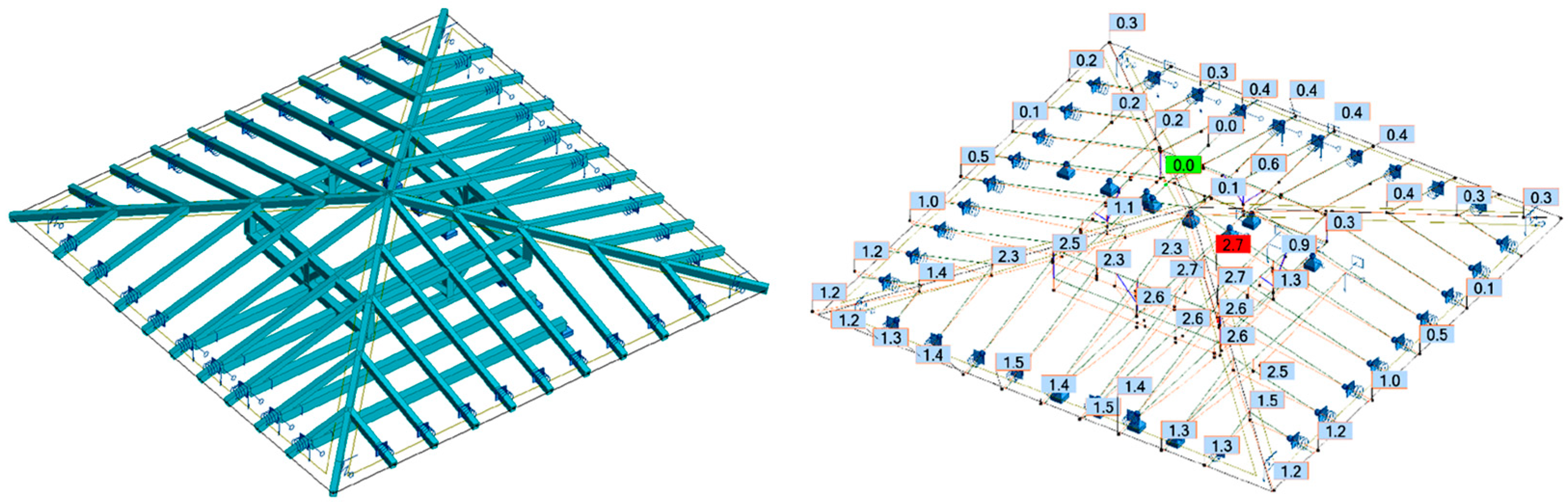Materials 16 07689 g018 Materials 16 07689 g018