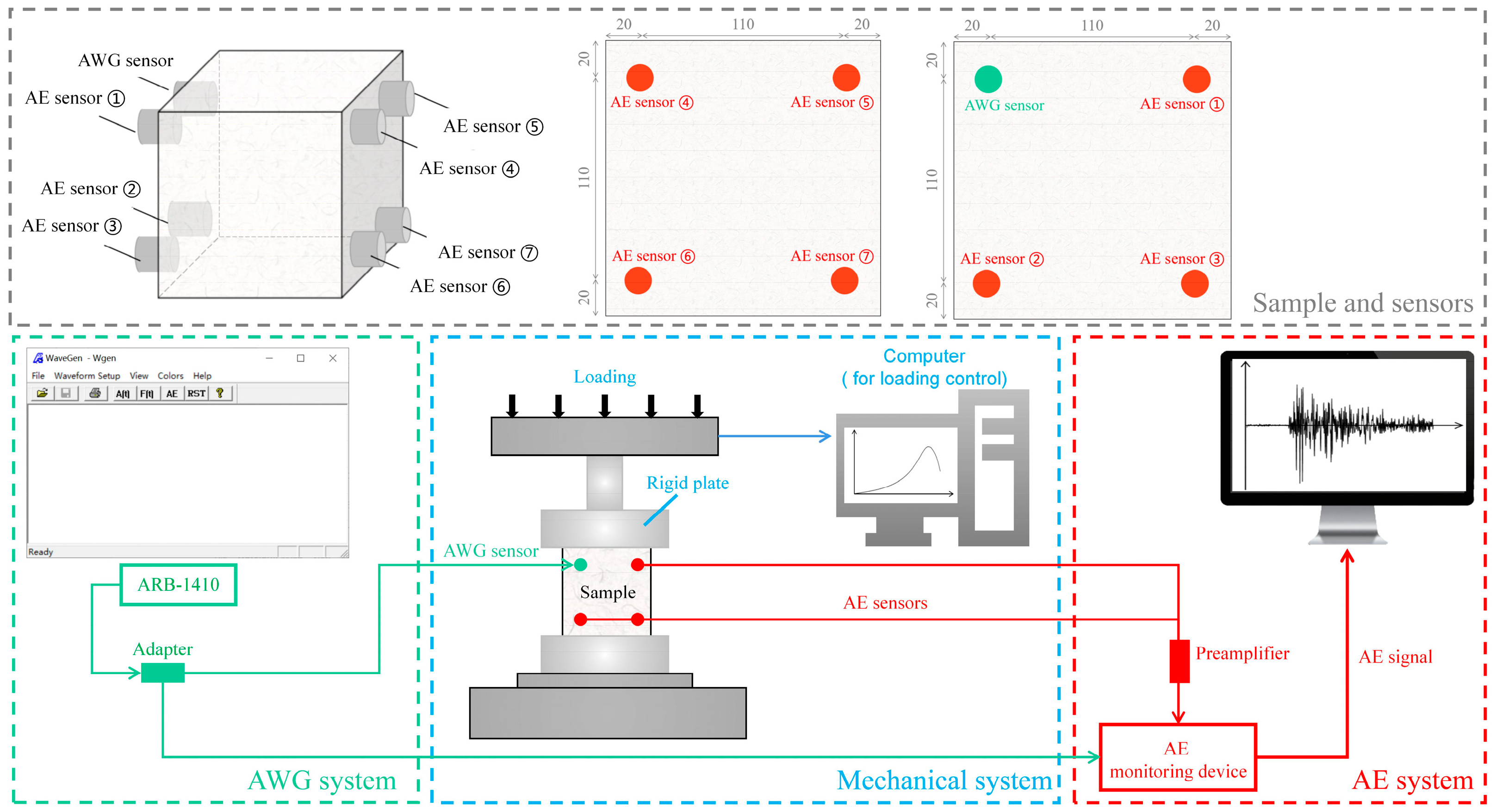Materials 16 07694 g001