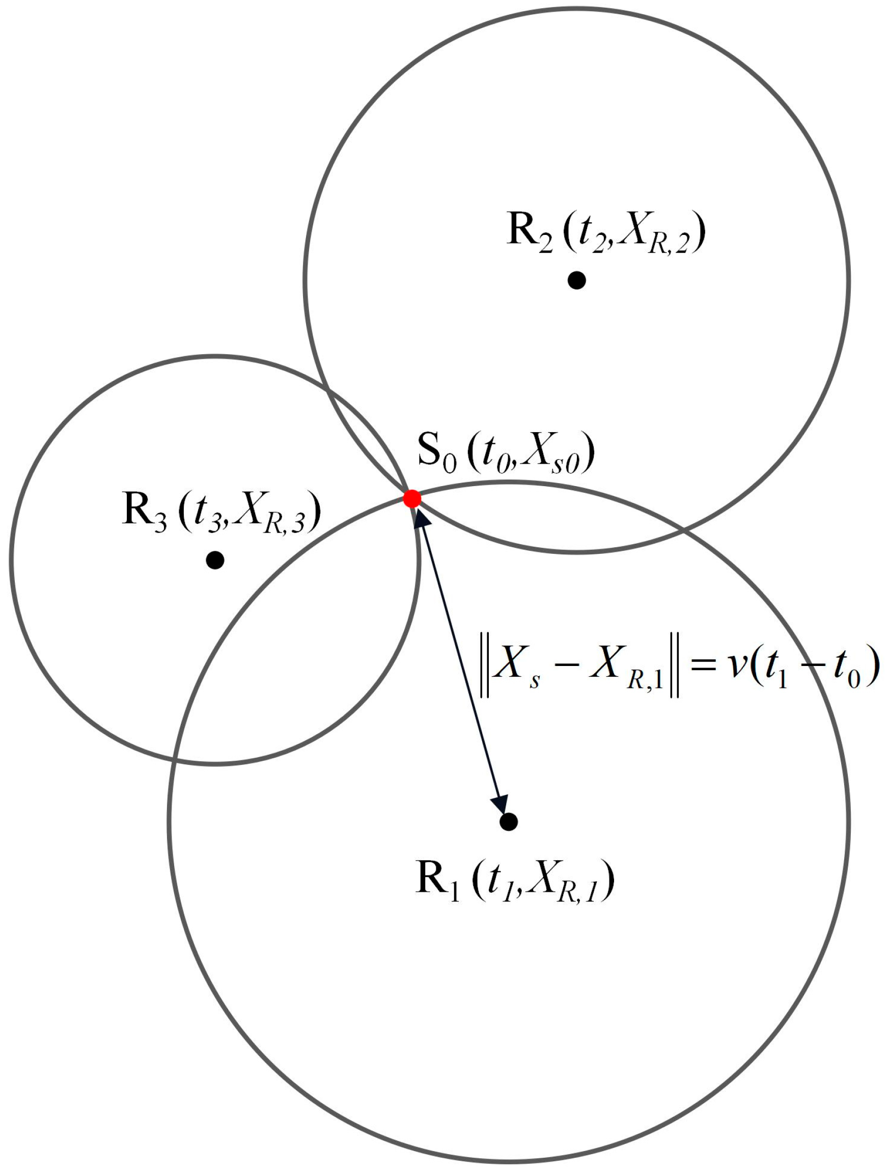 Materials 16 07694 g003