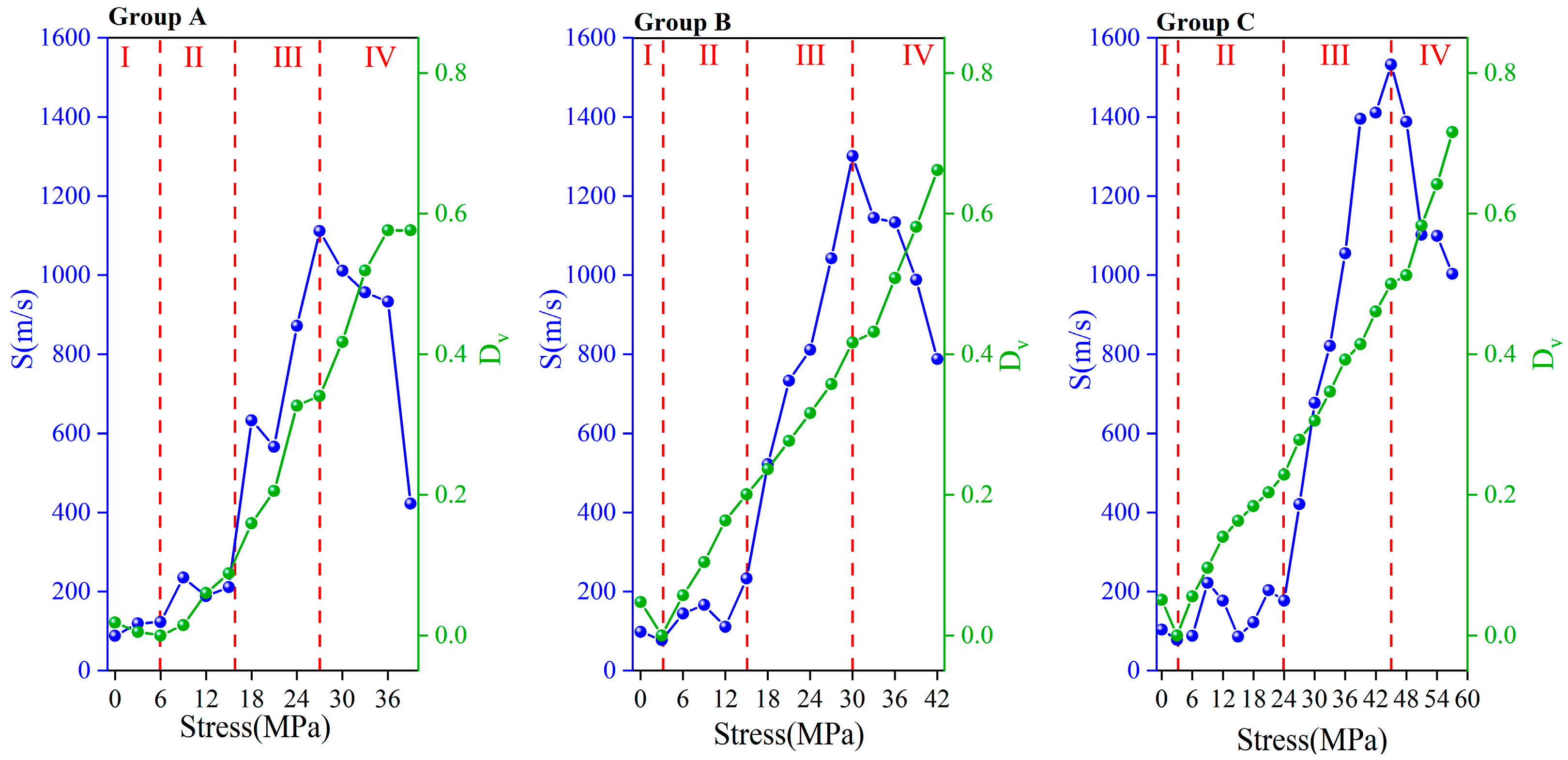 Materials 16 07694 g005