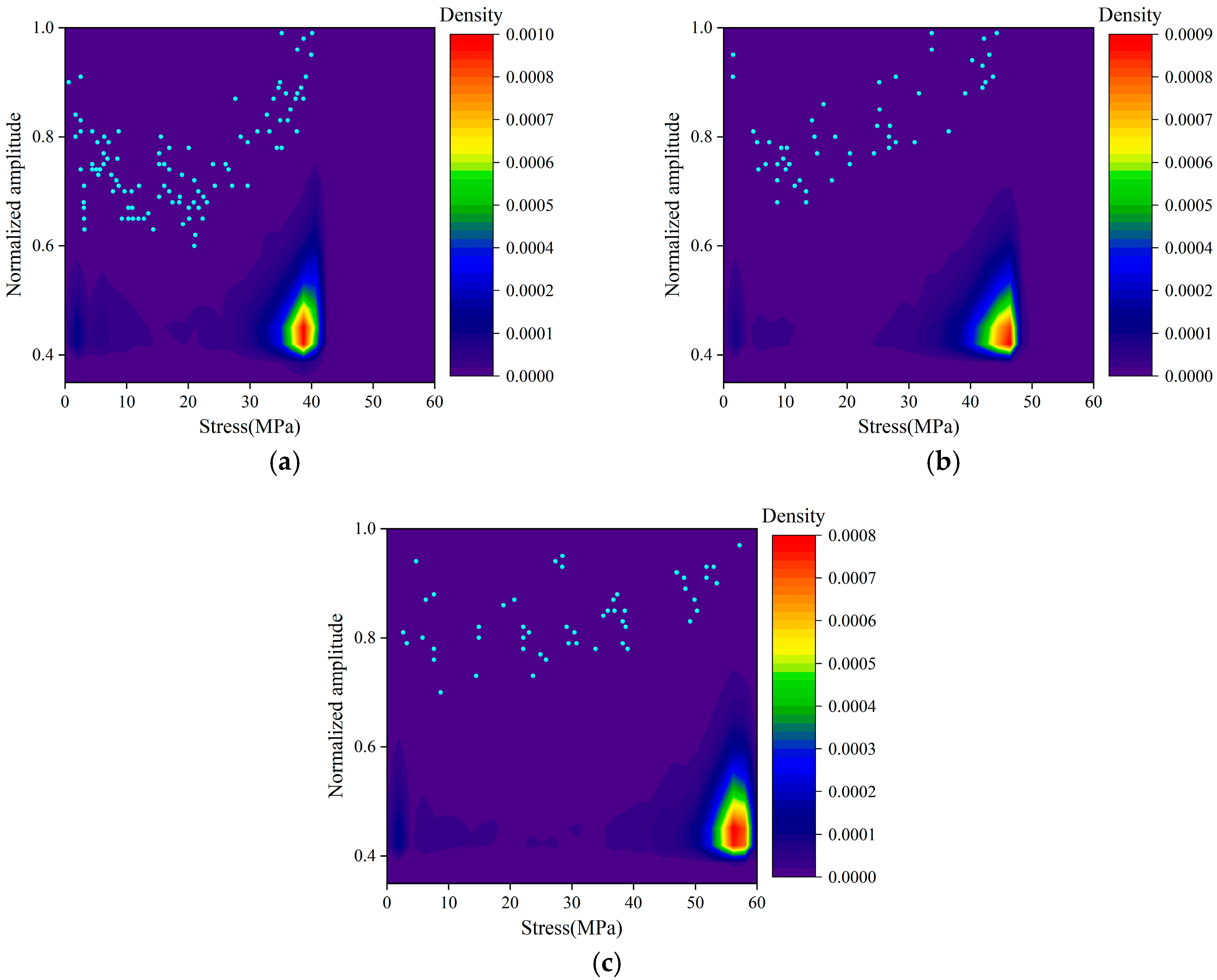 Materials 16 07694 g006
