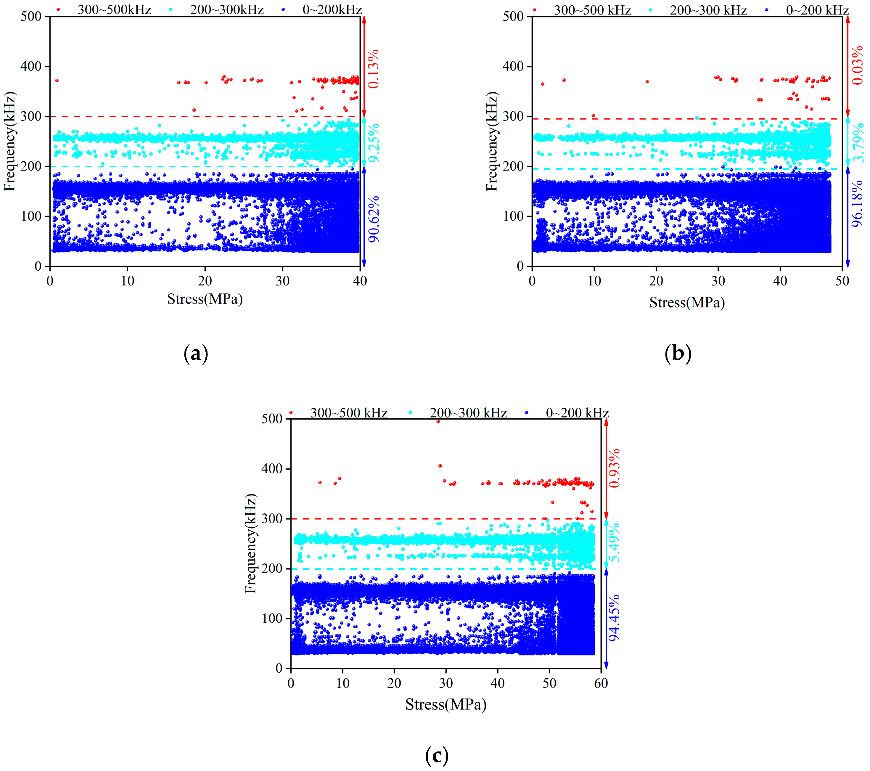 Materials 16 07694 g009