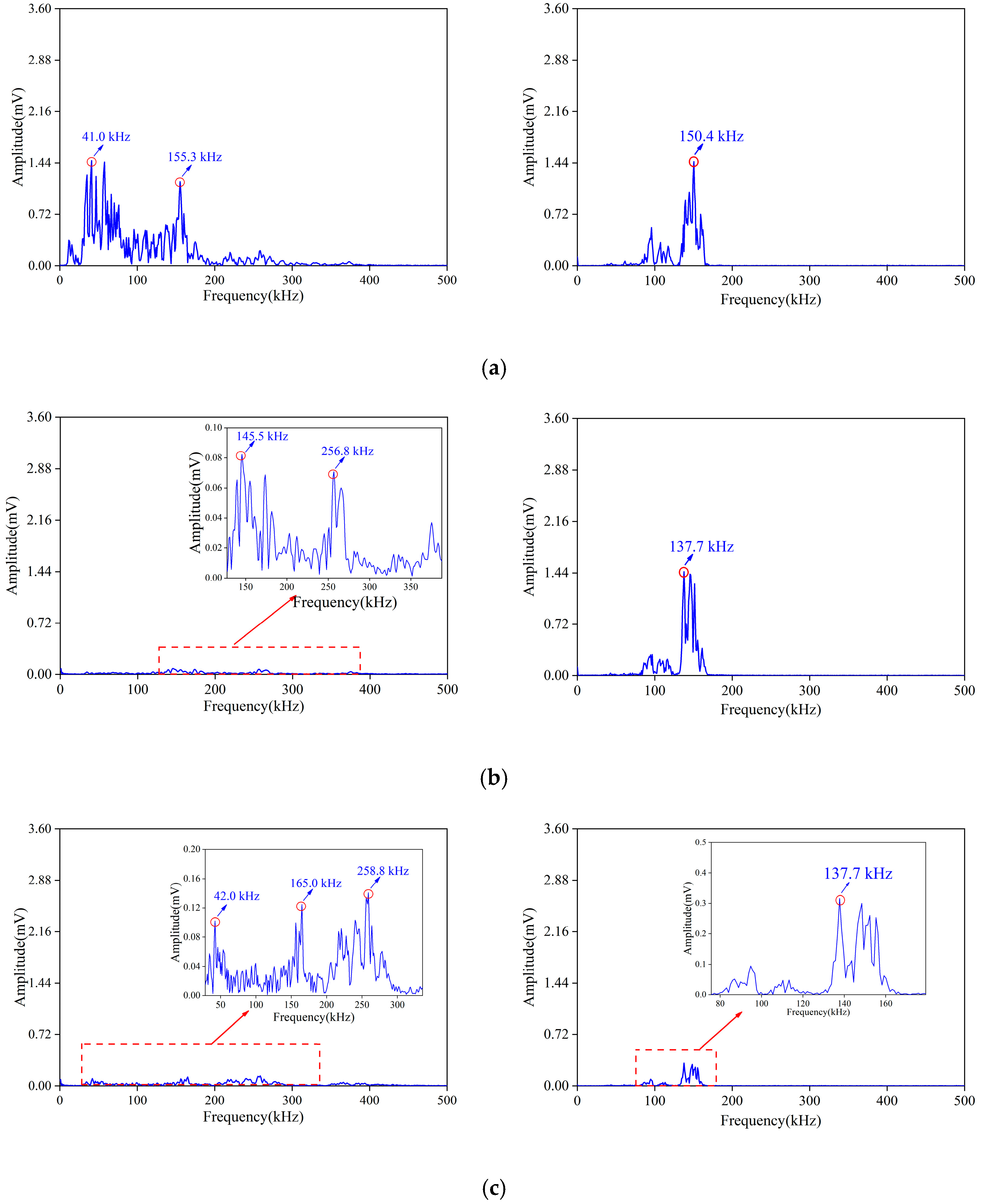 Materials 16 07694 g011