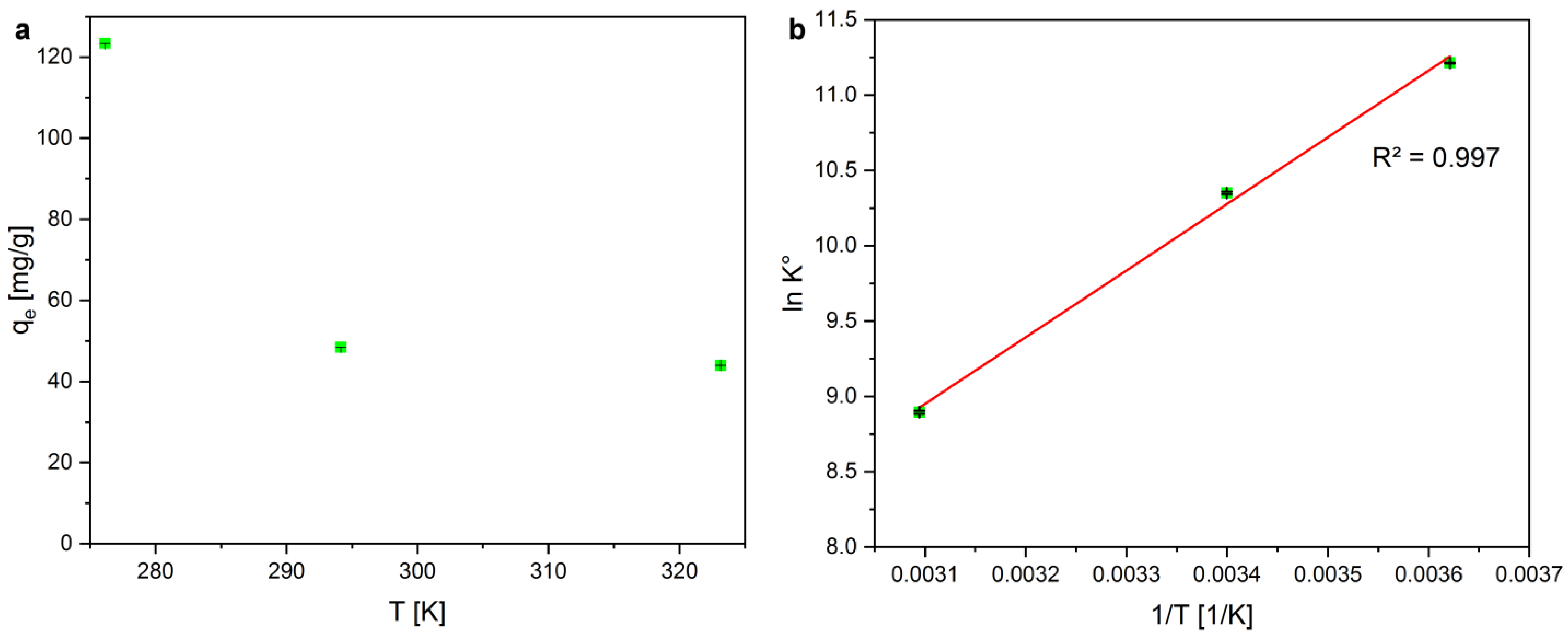 Materials 16 07696 g010 Materials 16 07696 g010