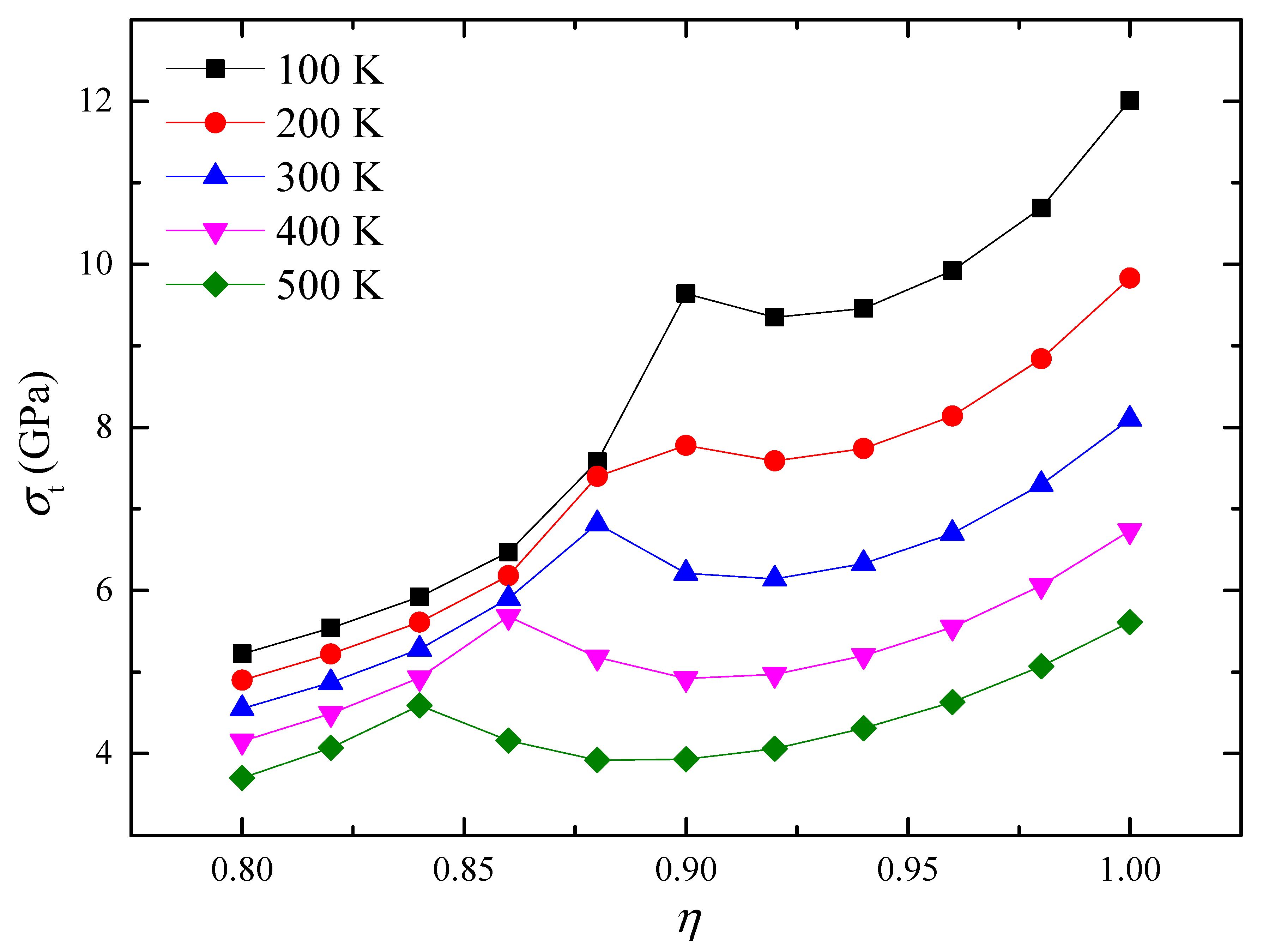 Materials 16 07699 g006
