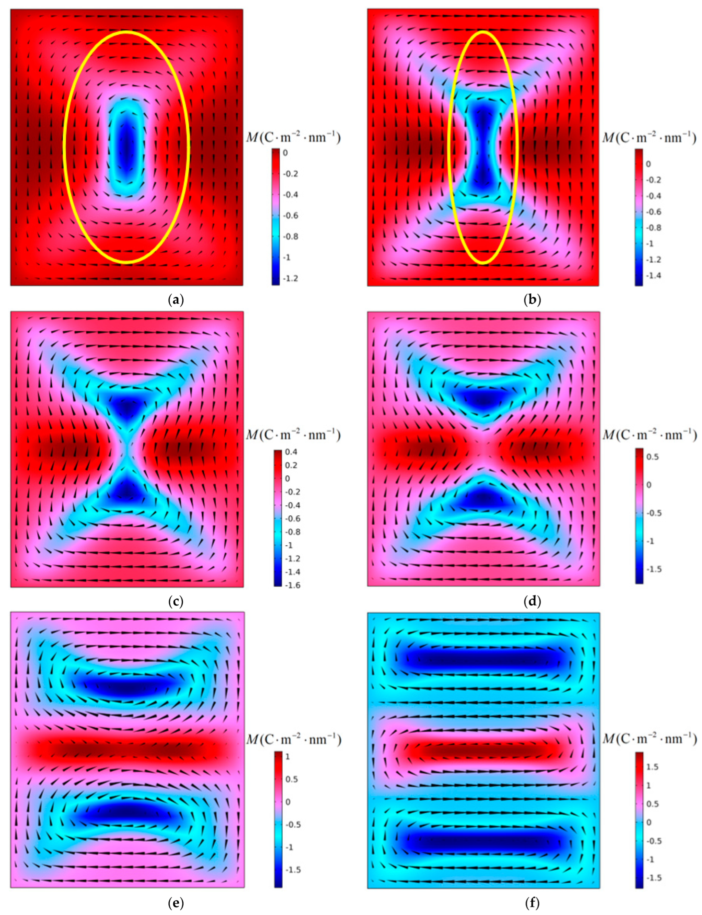 Materials 16 07699 g008