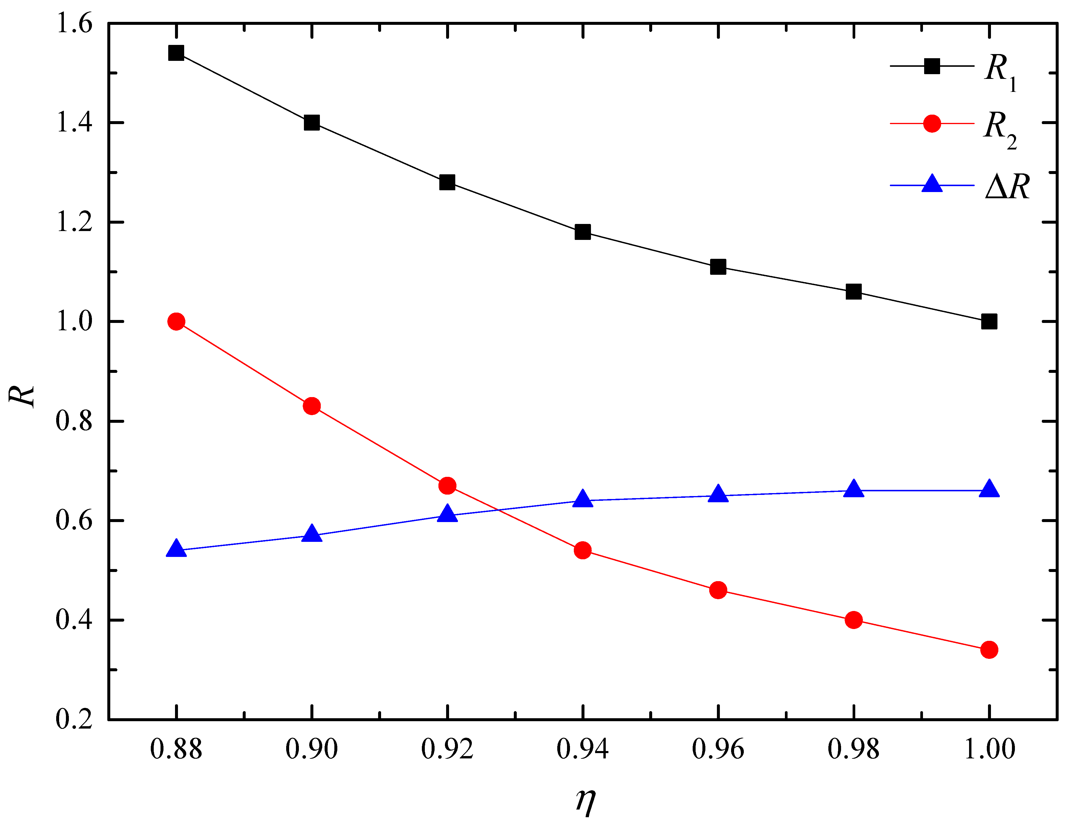 Materials 16 07699 g011