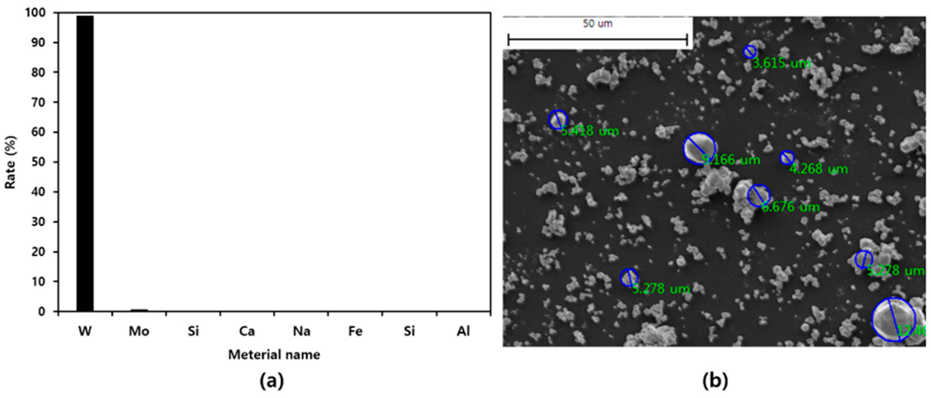 Materials 16 07700 g002