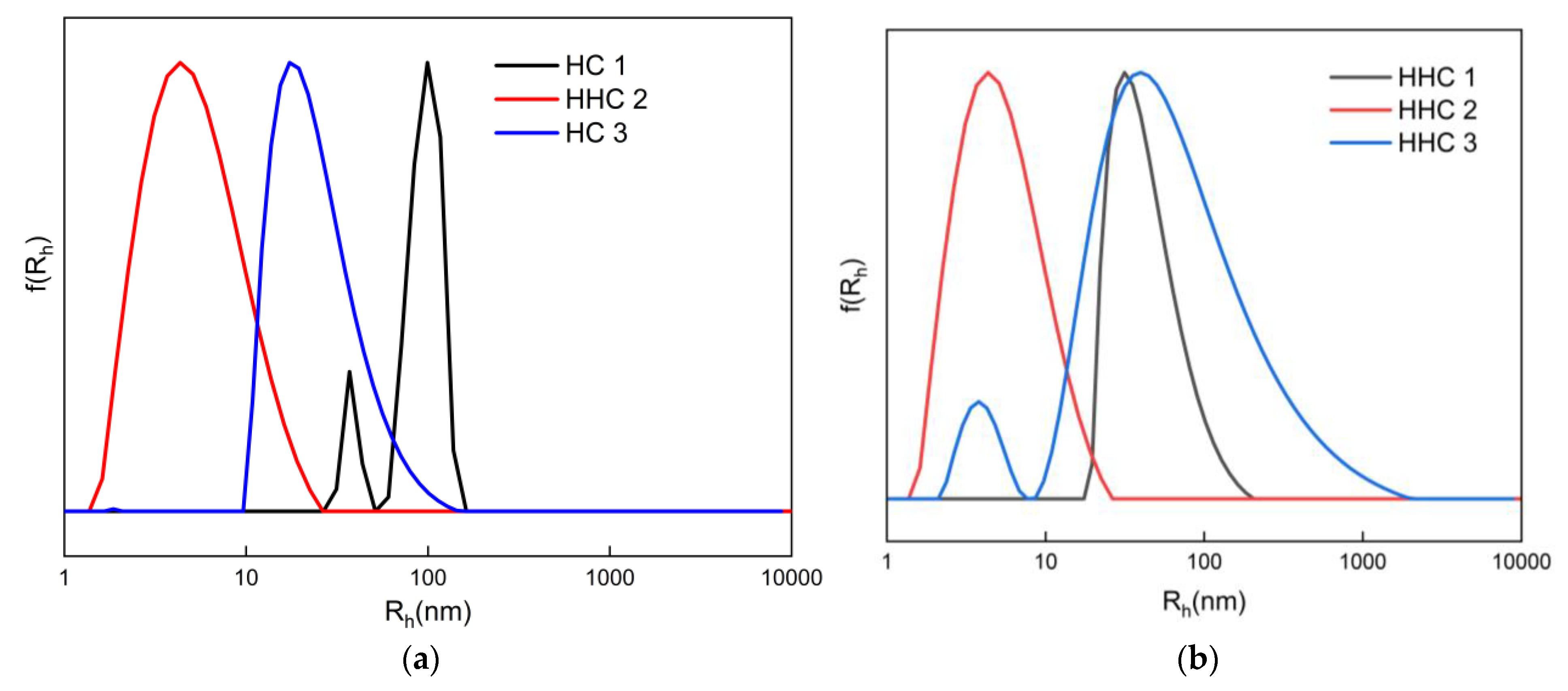 Materials 16 07702 g006