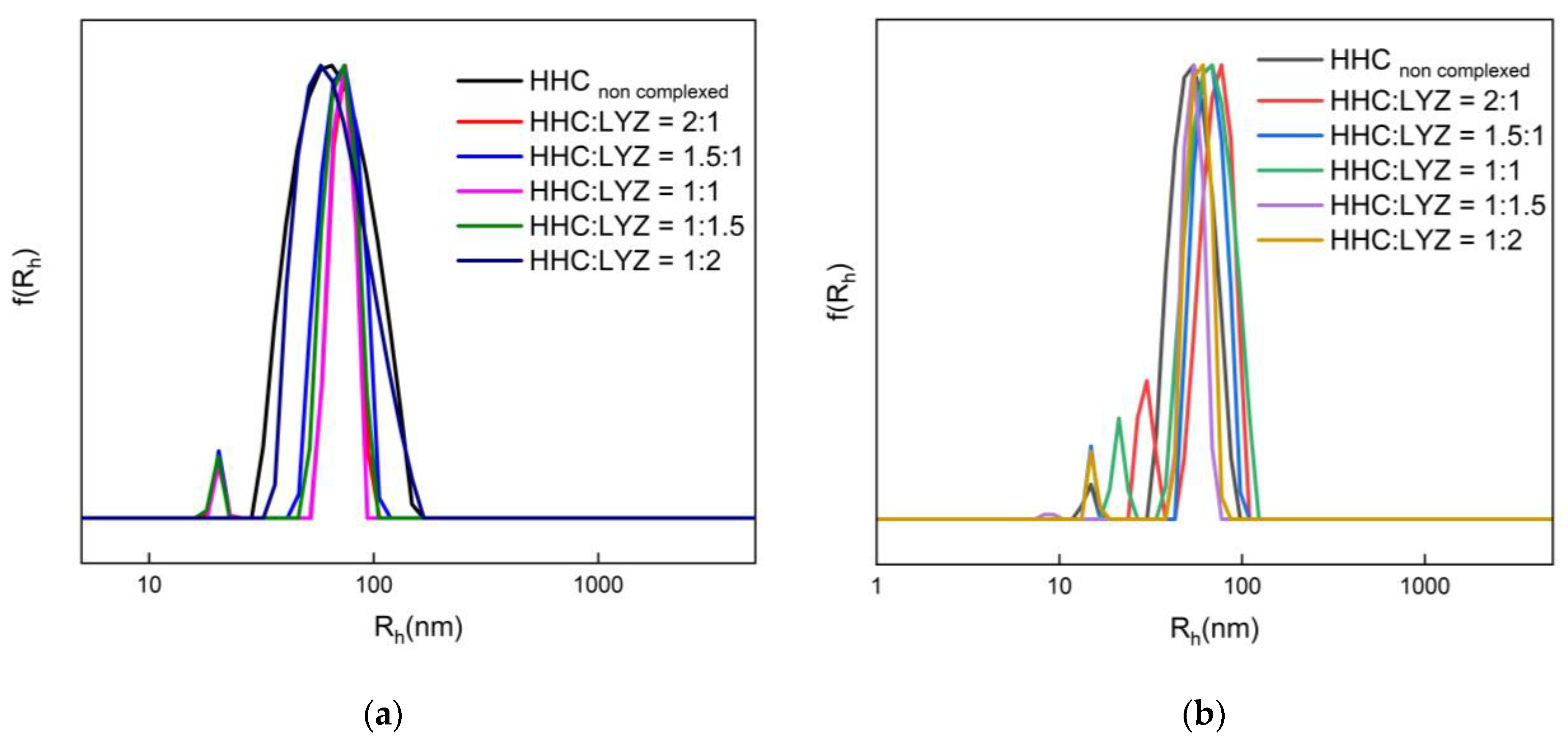 Materials 16 07702 g009