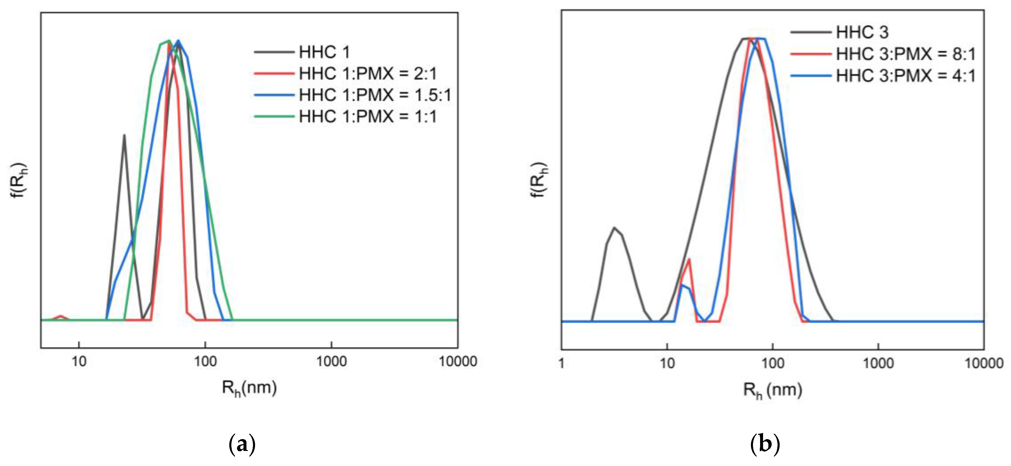 Materials 16 07702 g014