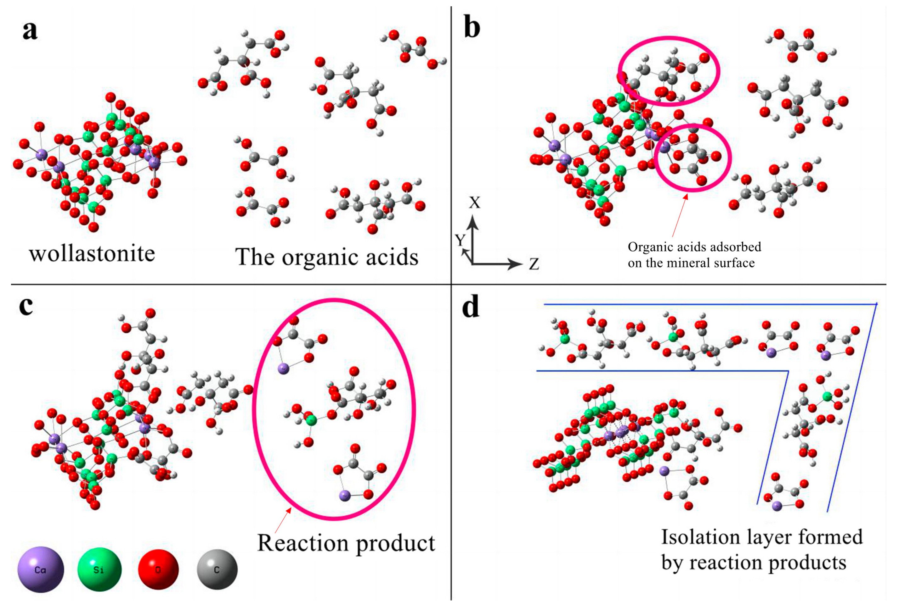 Materials 16 07704 g007