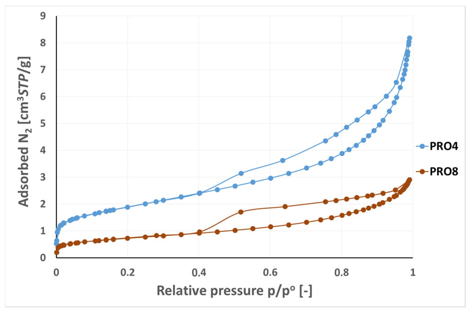 Materials 16 07706 g016