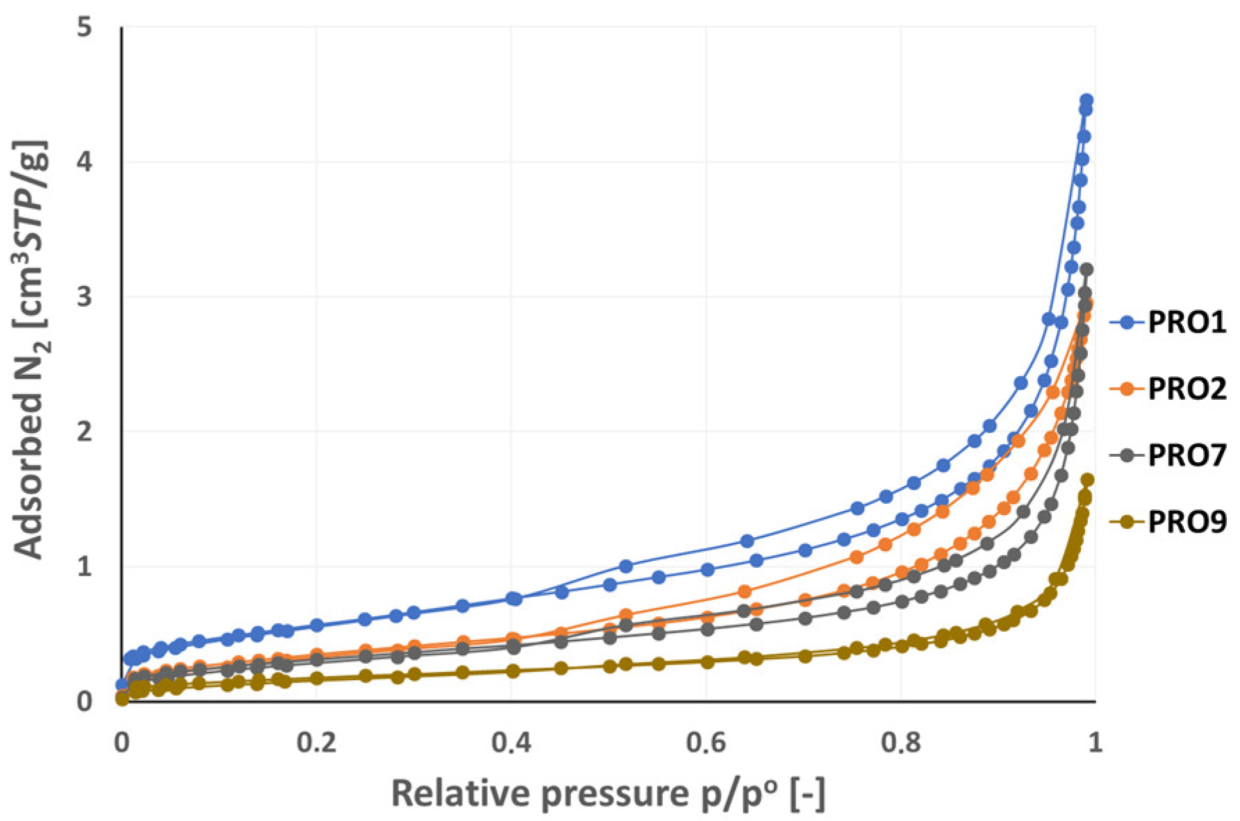 Materials 16 07706 g018