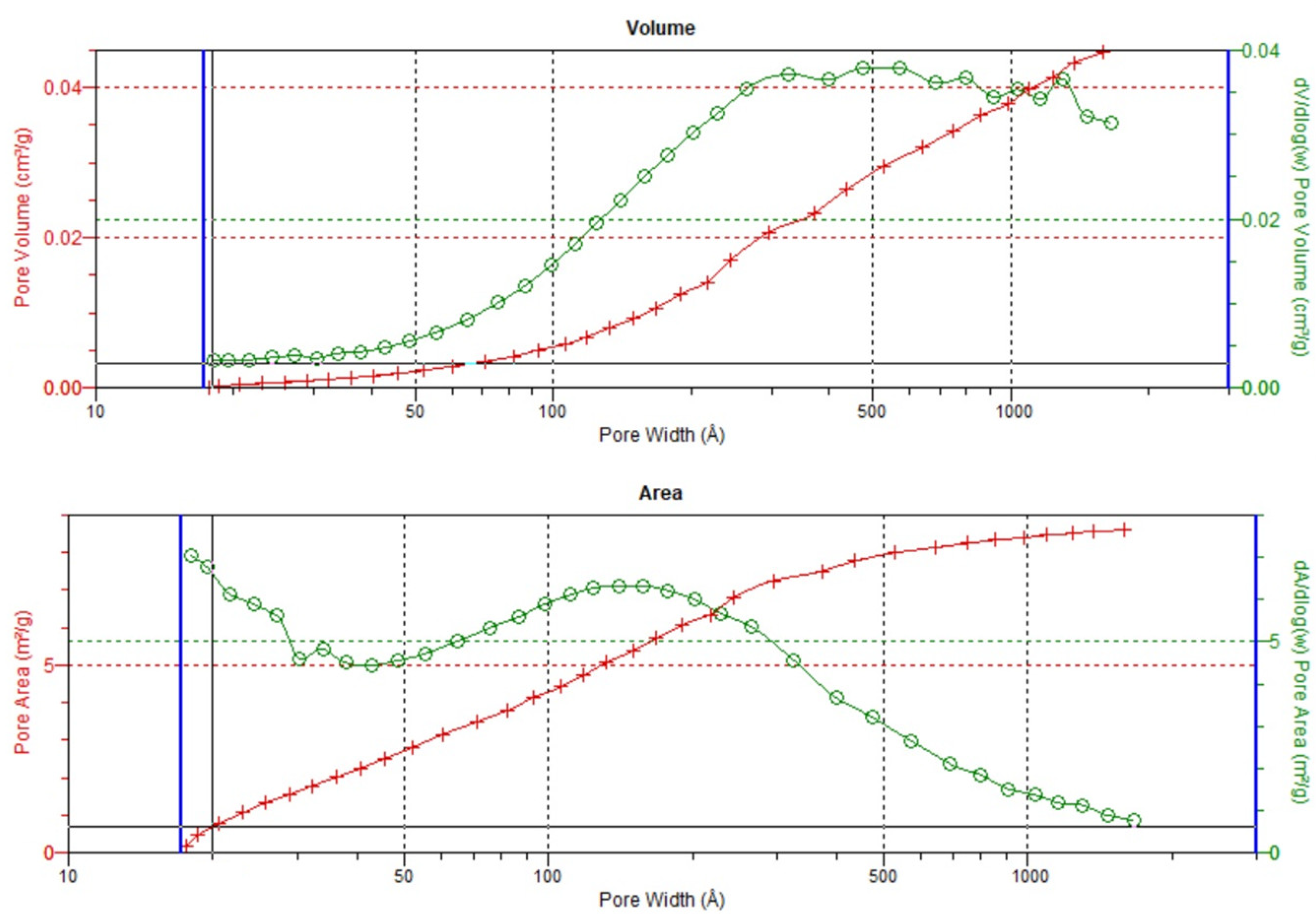 Materials 16 07706 g020