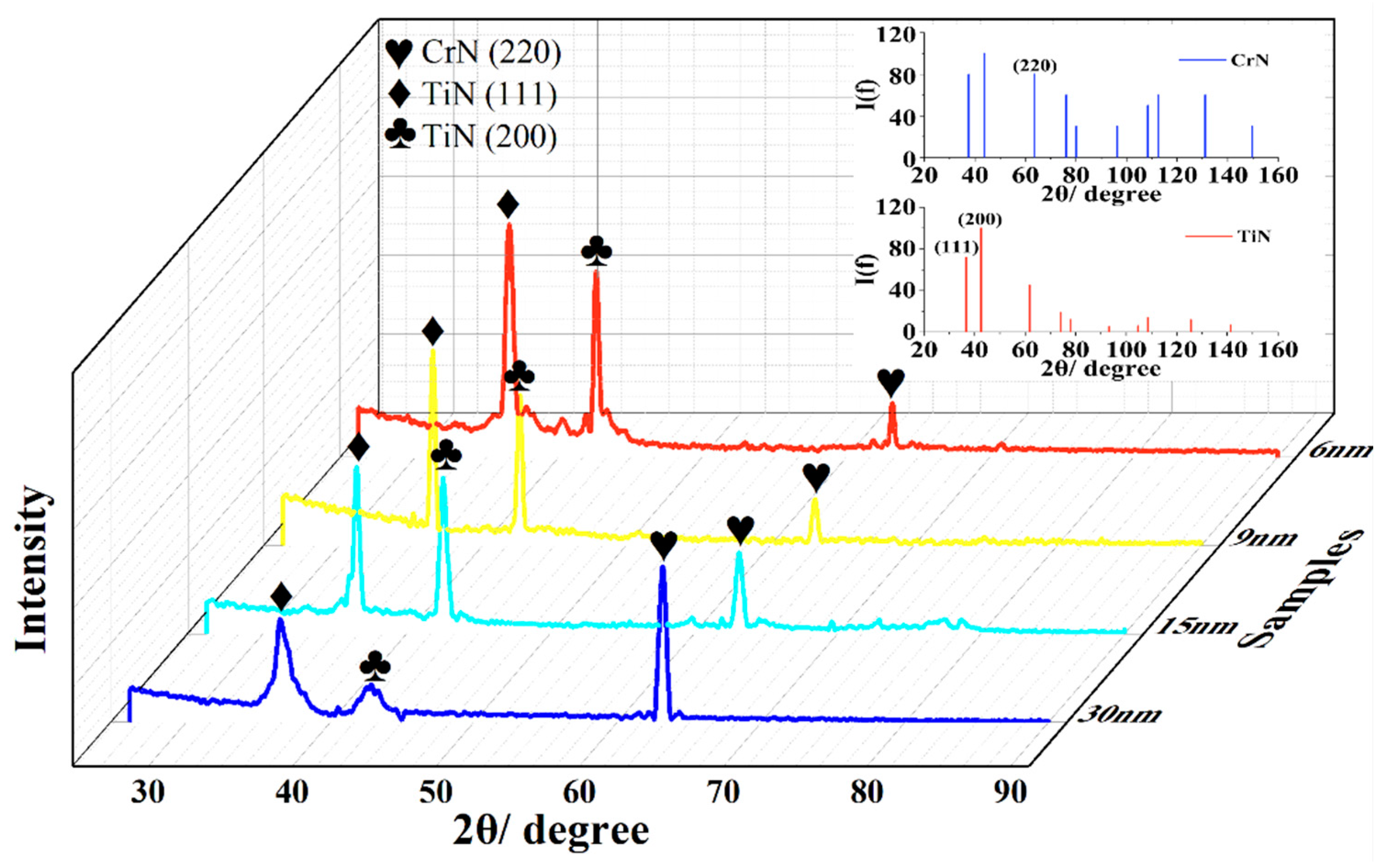 Materials 16 07707 g003