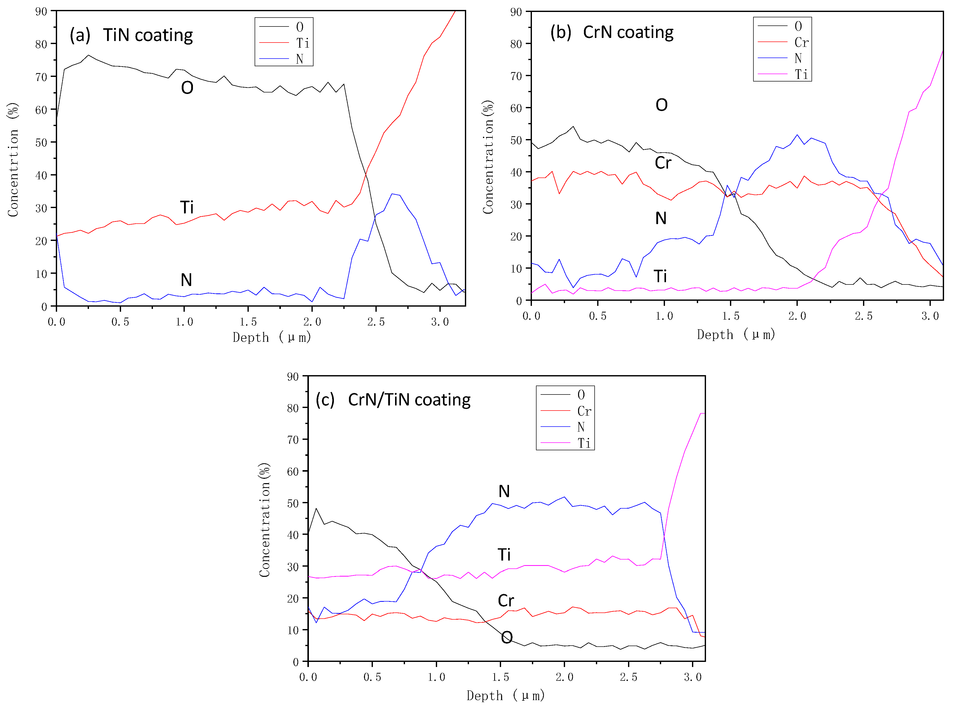 Materials 16 07707 g008