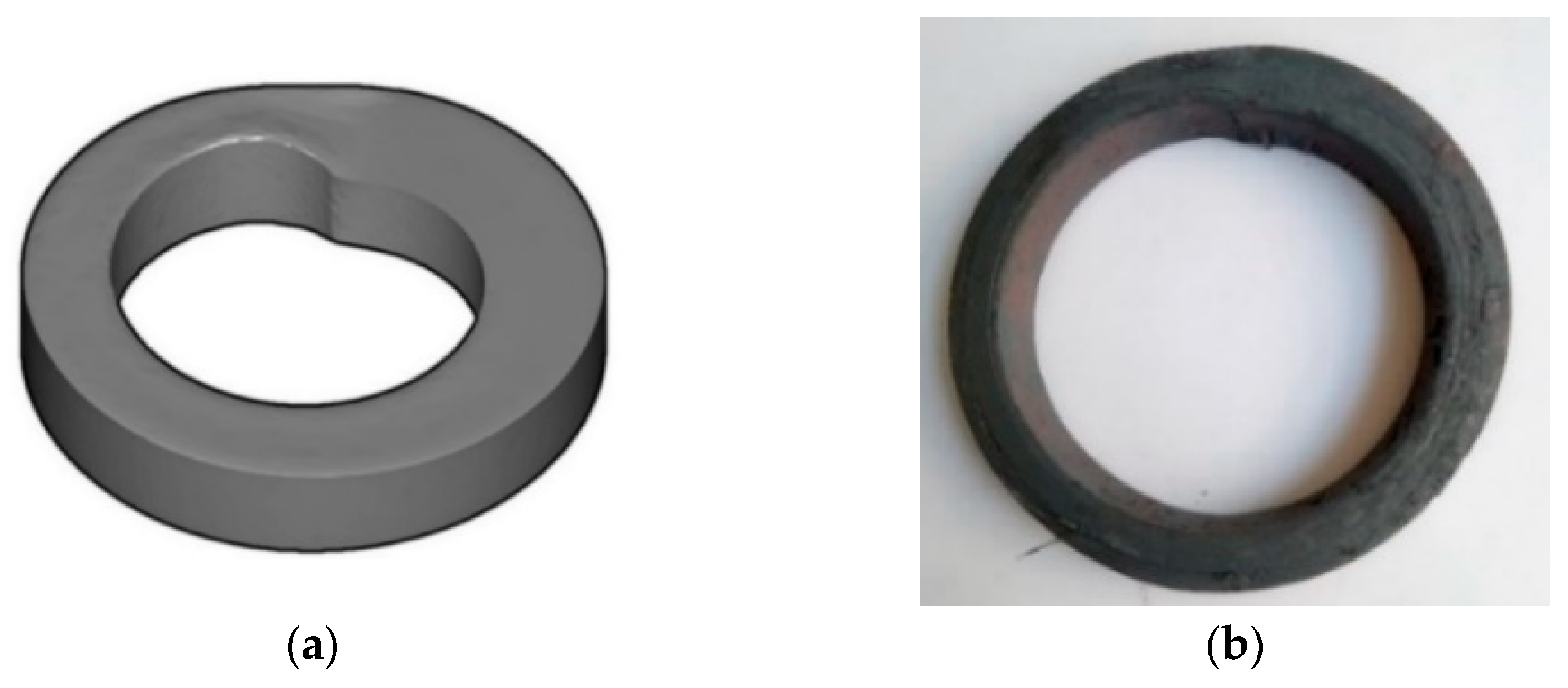 Materials 17 00003 g003