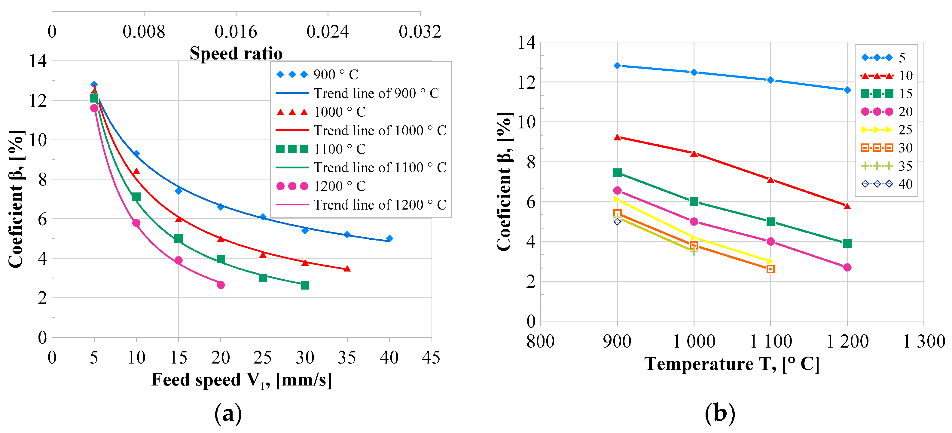 Materials 17 00003 g008