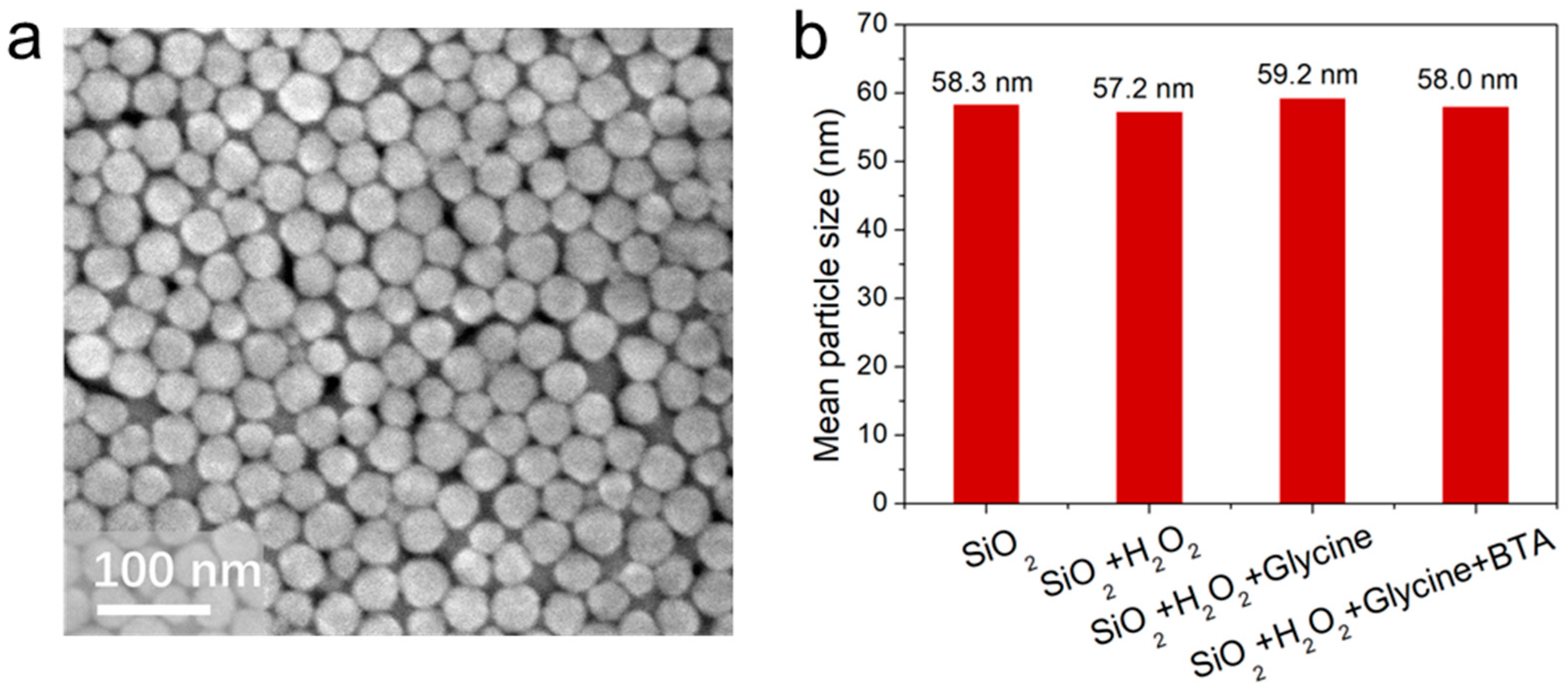 Materials 17 00008 g005