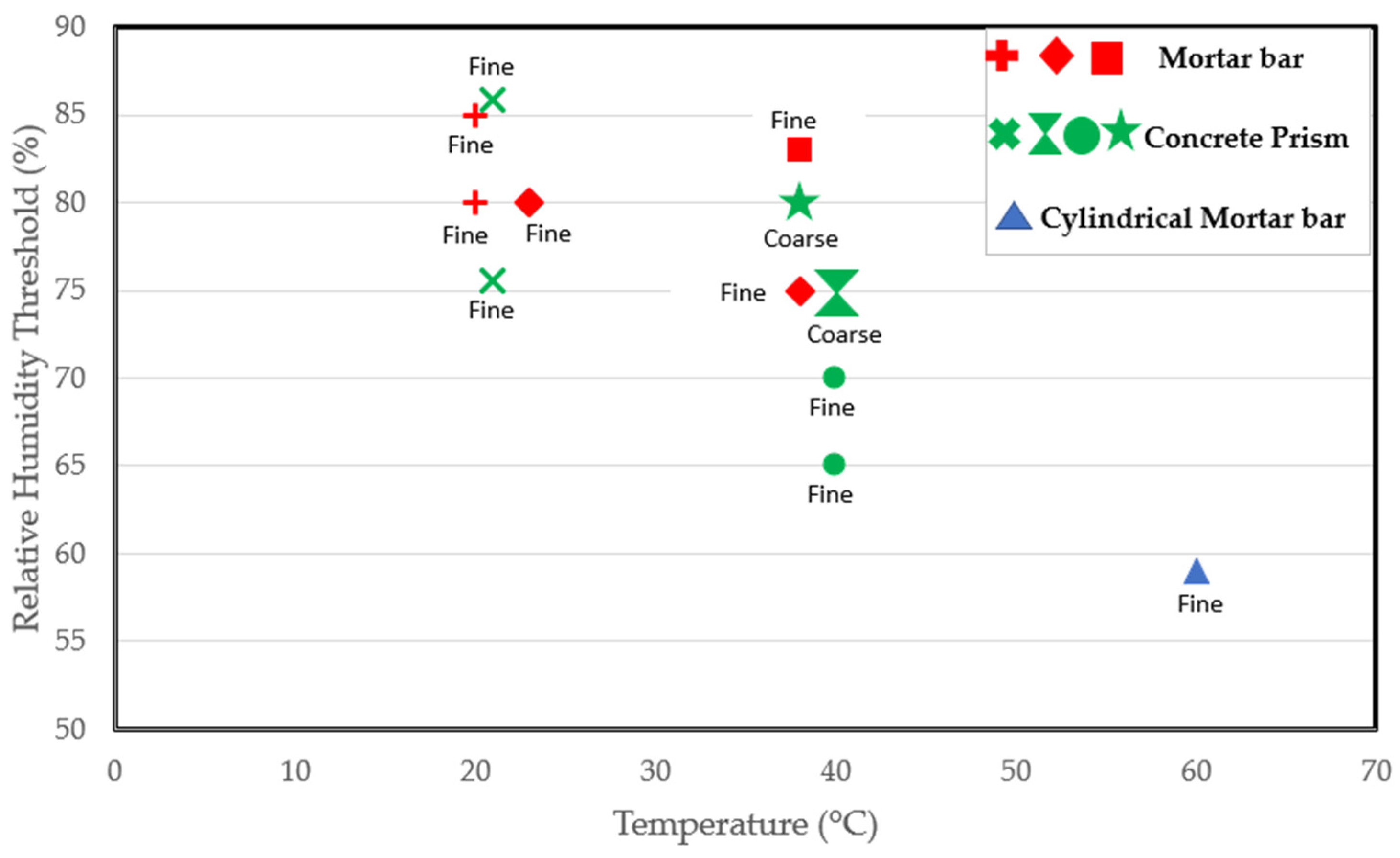 Materials 17 00010 g003