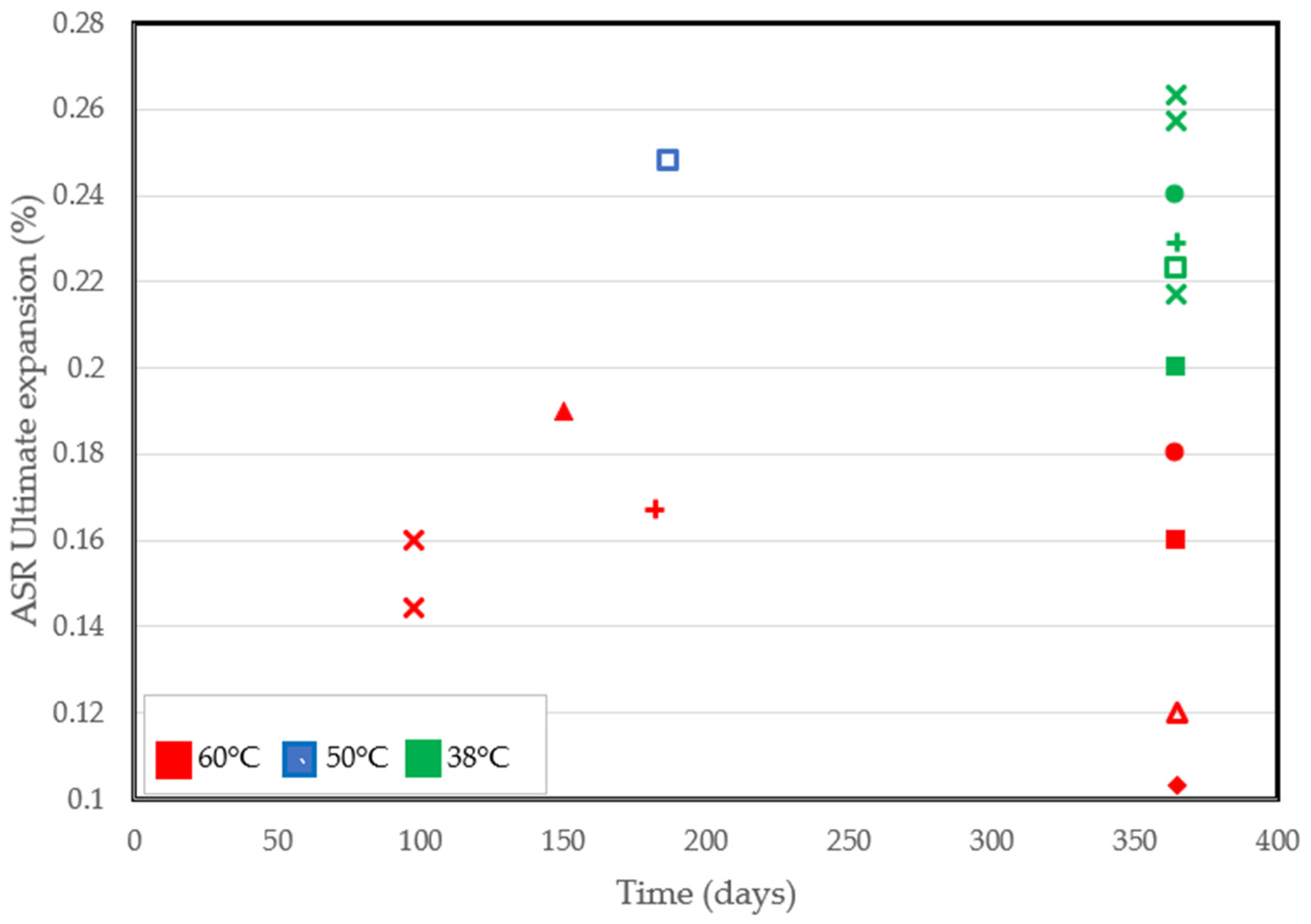 Materials 17 00010 g004