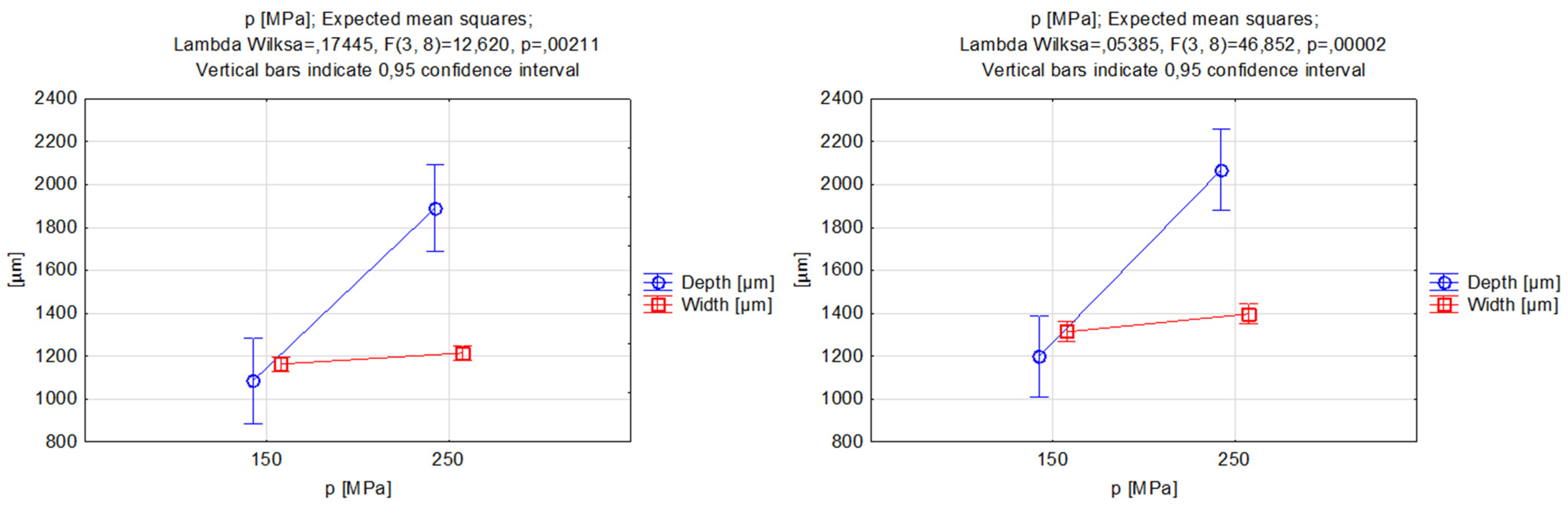 Materials 17 00011 g005