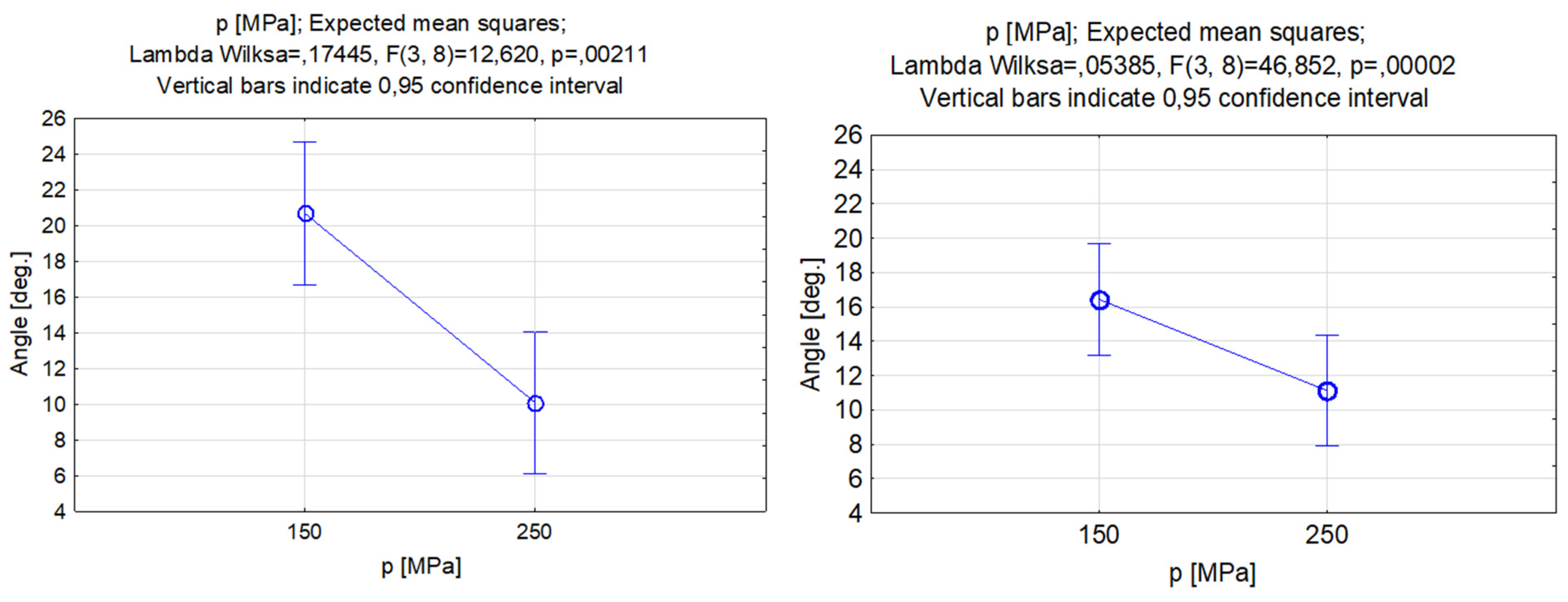 Materials 17 00011 g006