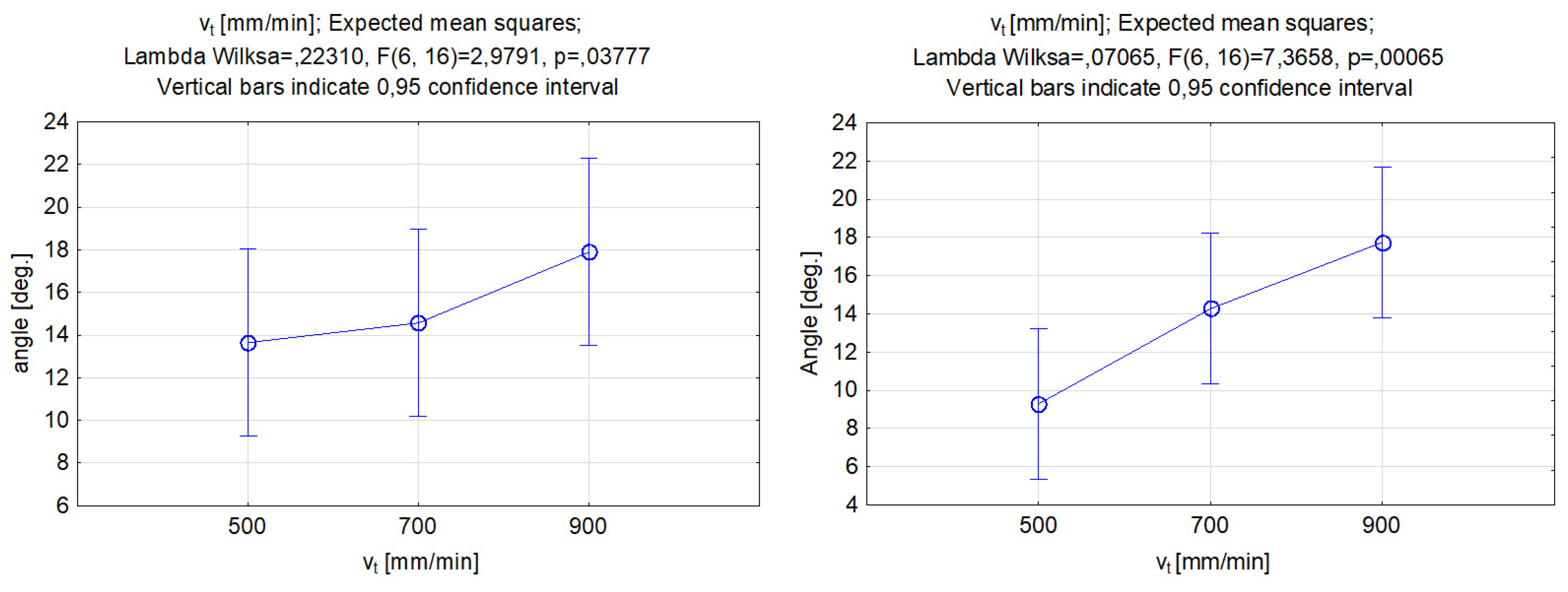 Materials 17 00011 g008