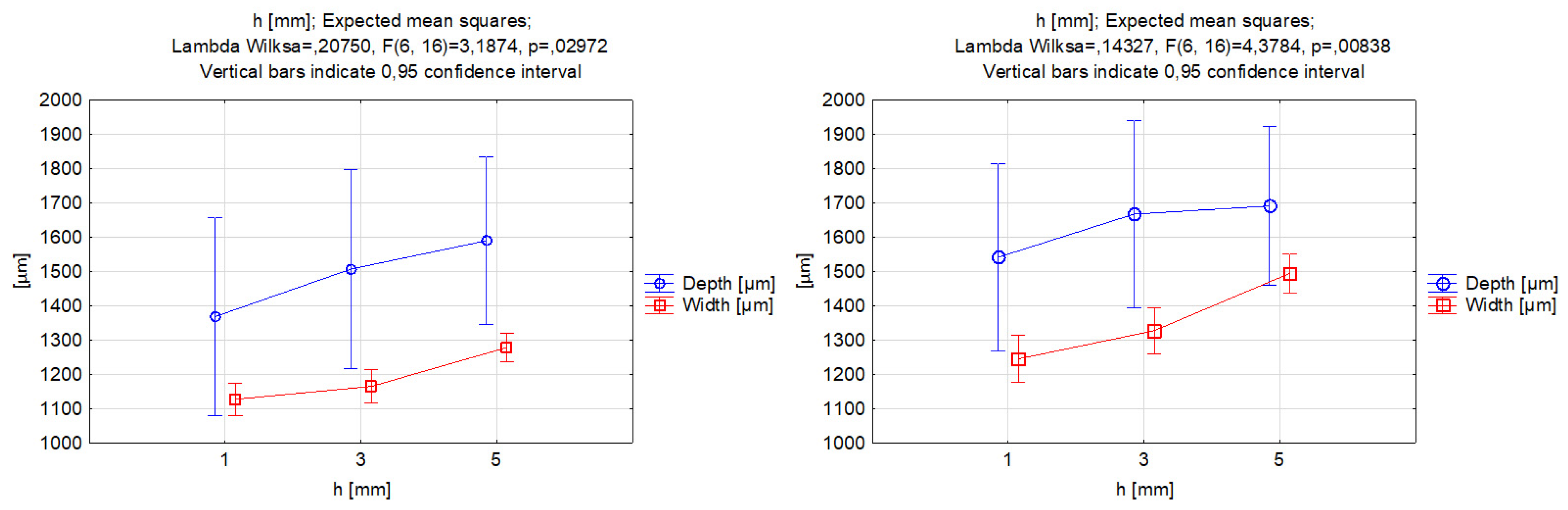 Materials 17 00011 g011