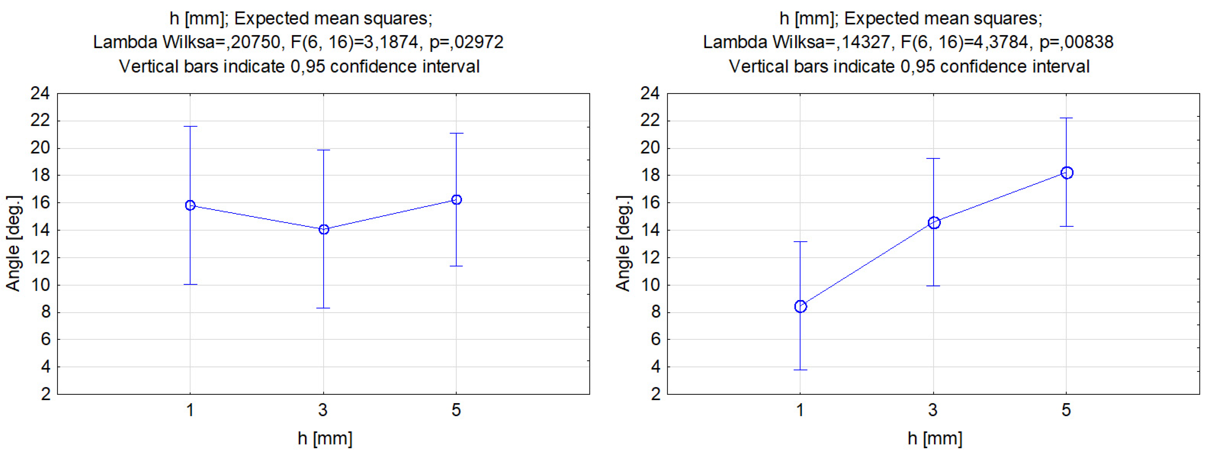 Materials 17 00011 g012