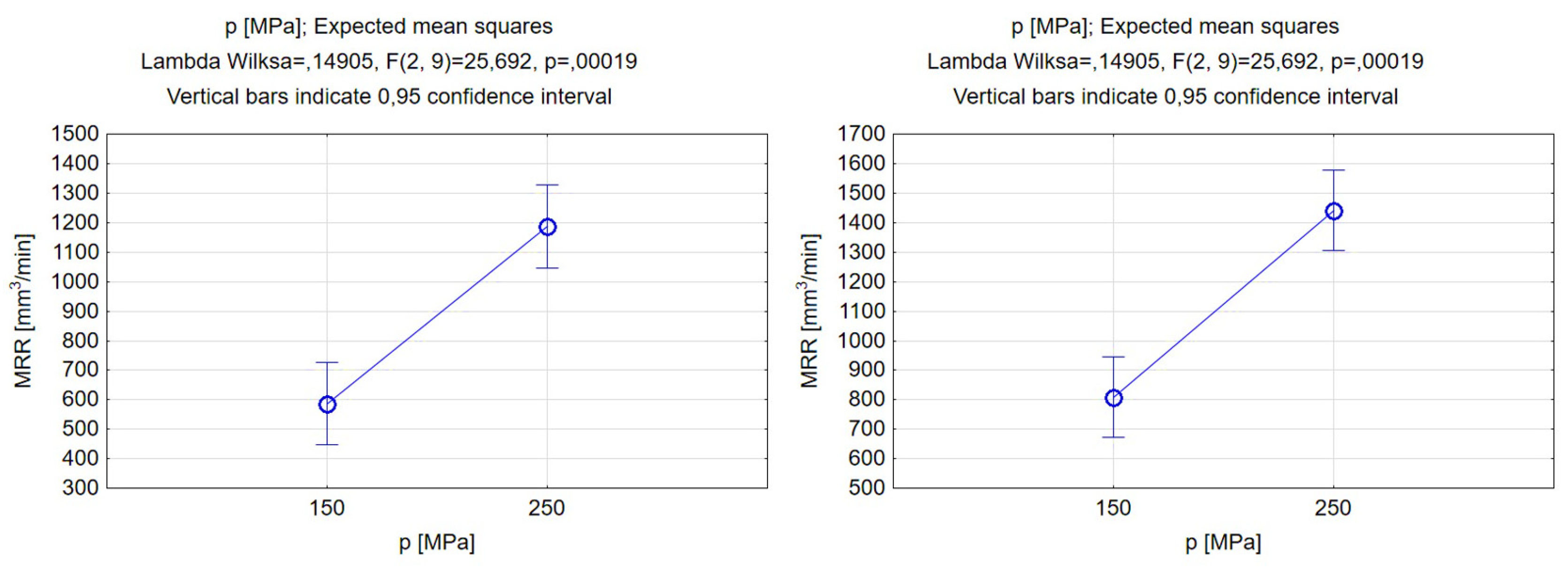 Materials 17 00011 g013
