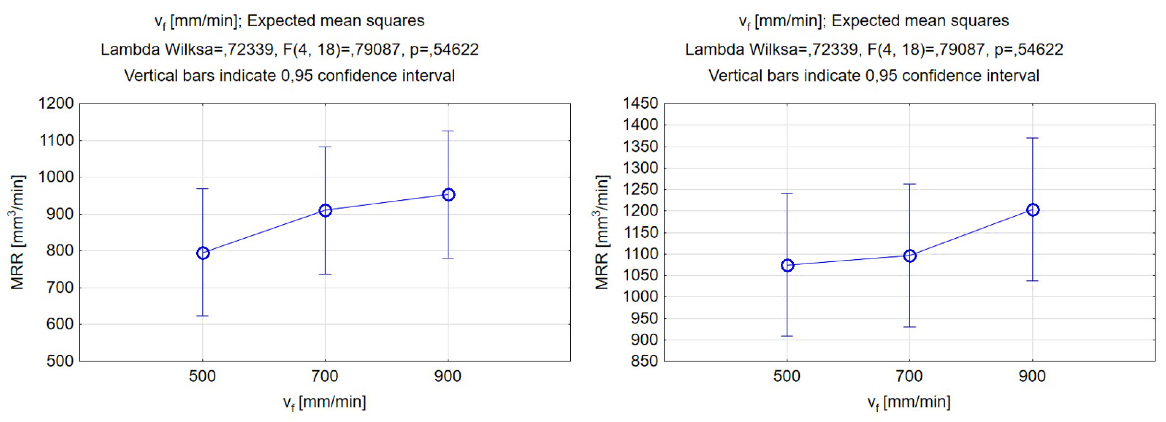 Materials 17 00011 g014