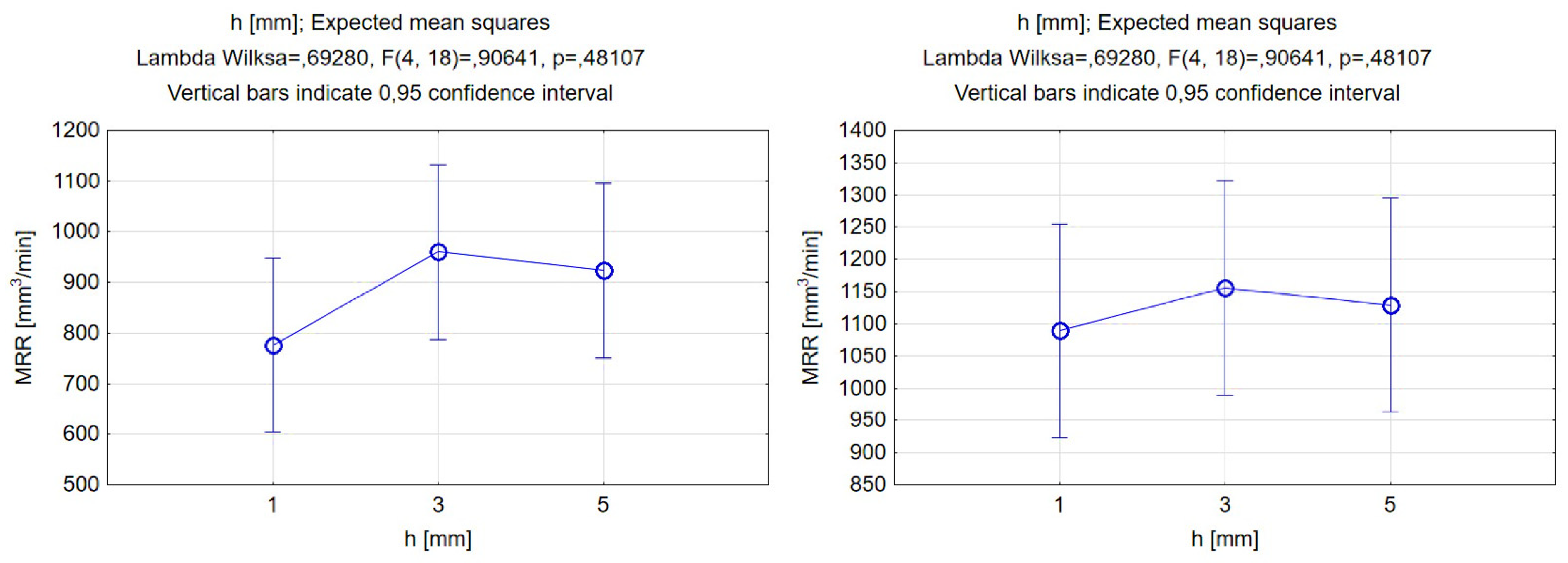 Materials 17 00011 g016