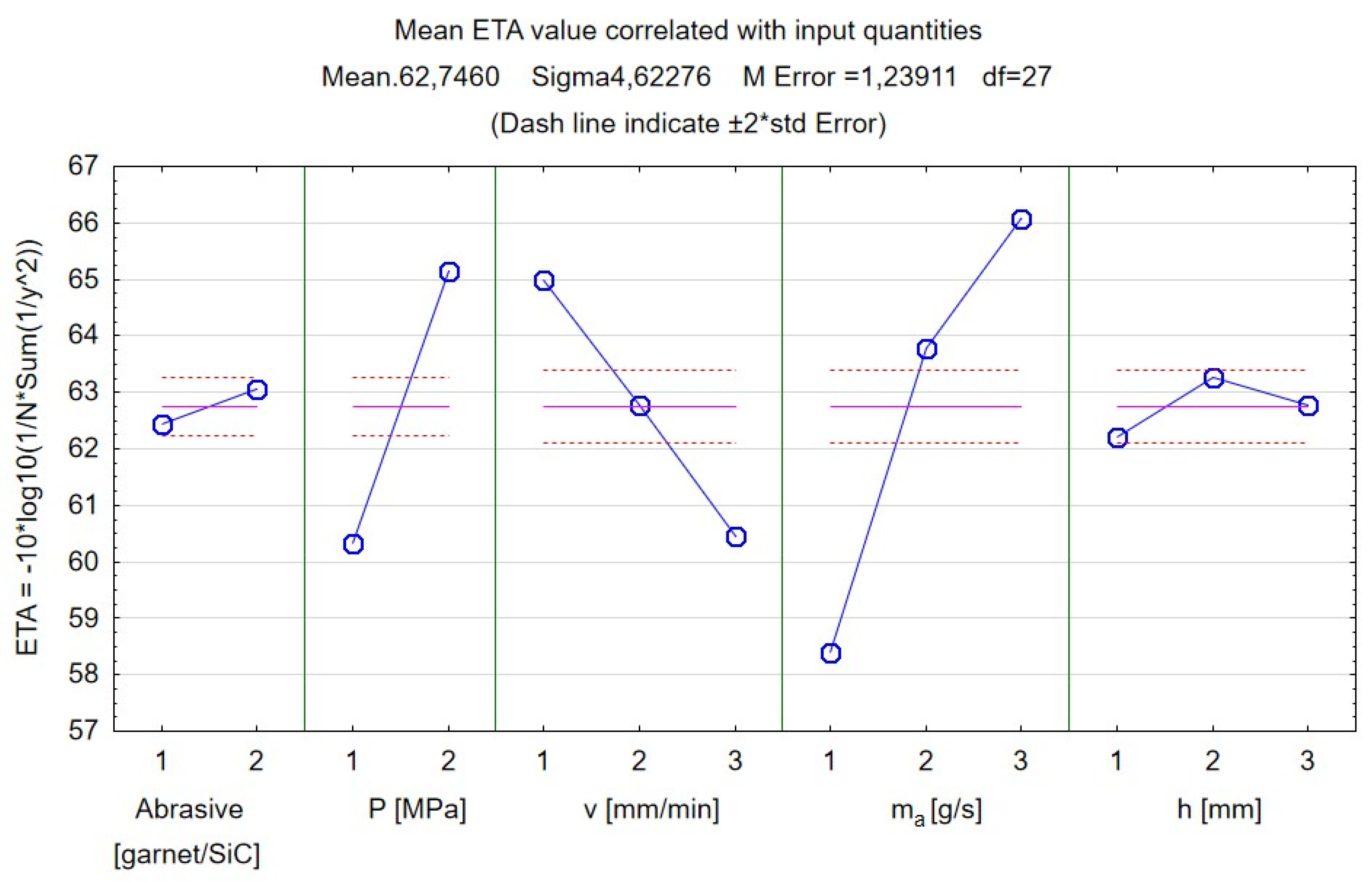 Materials 17 00011 g017