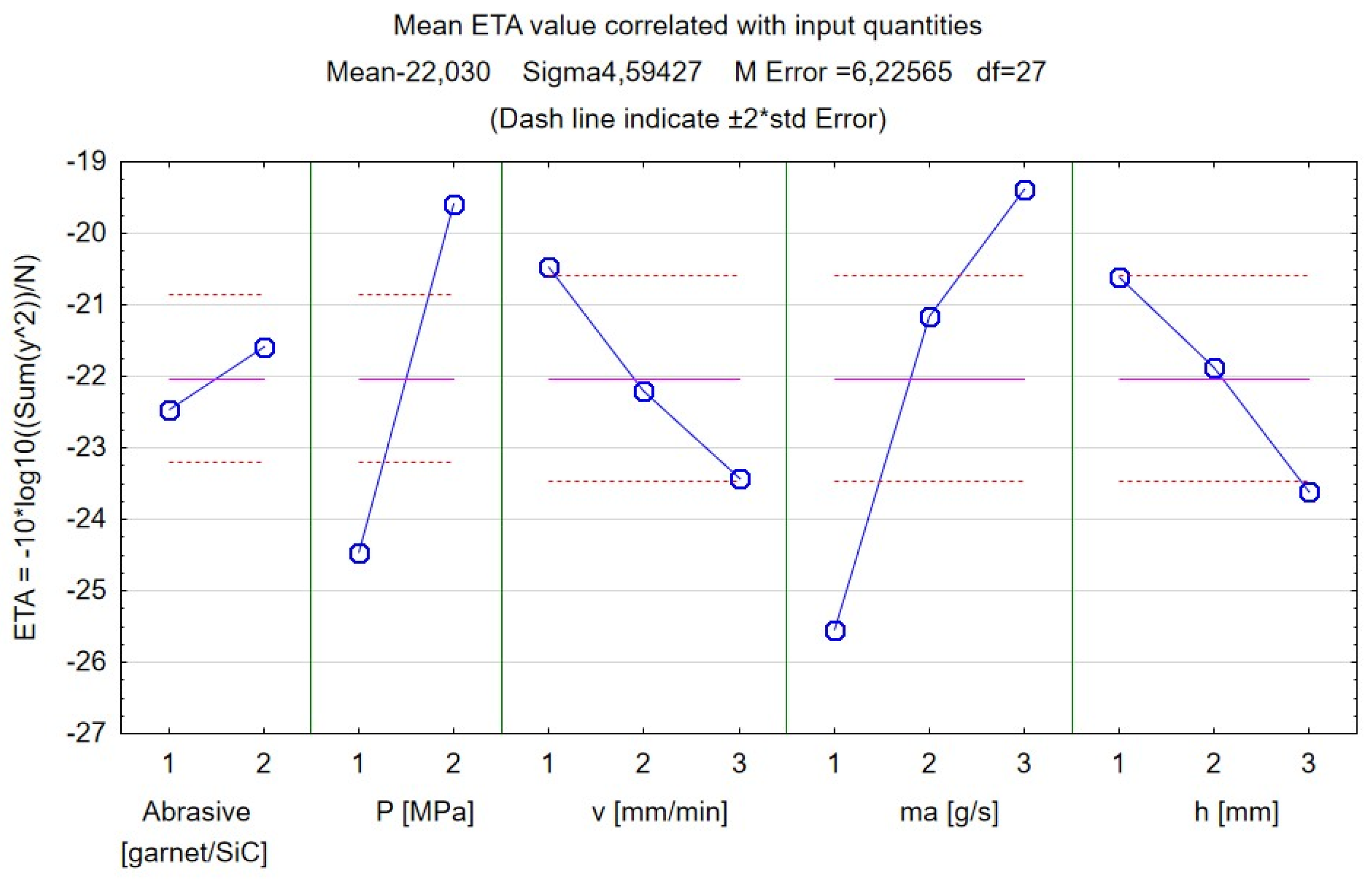 Materials 17 00011 g018