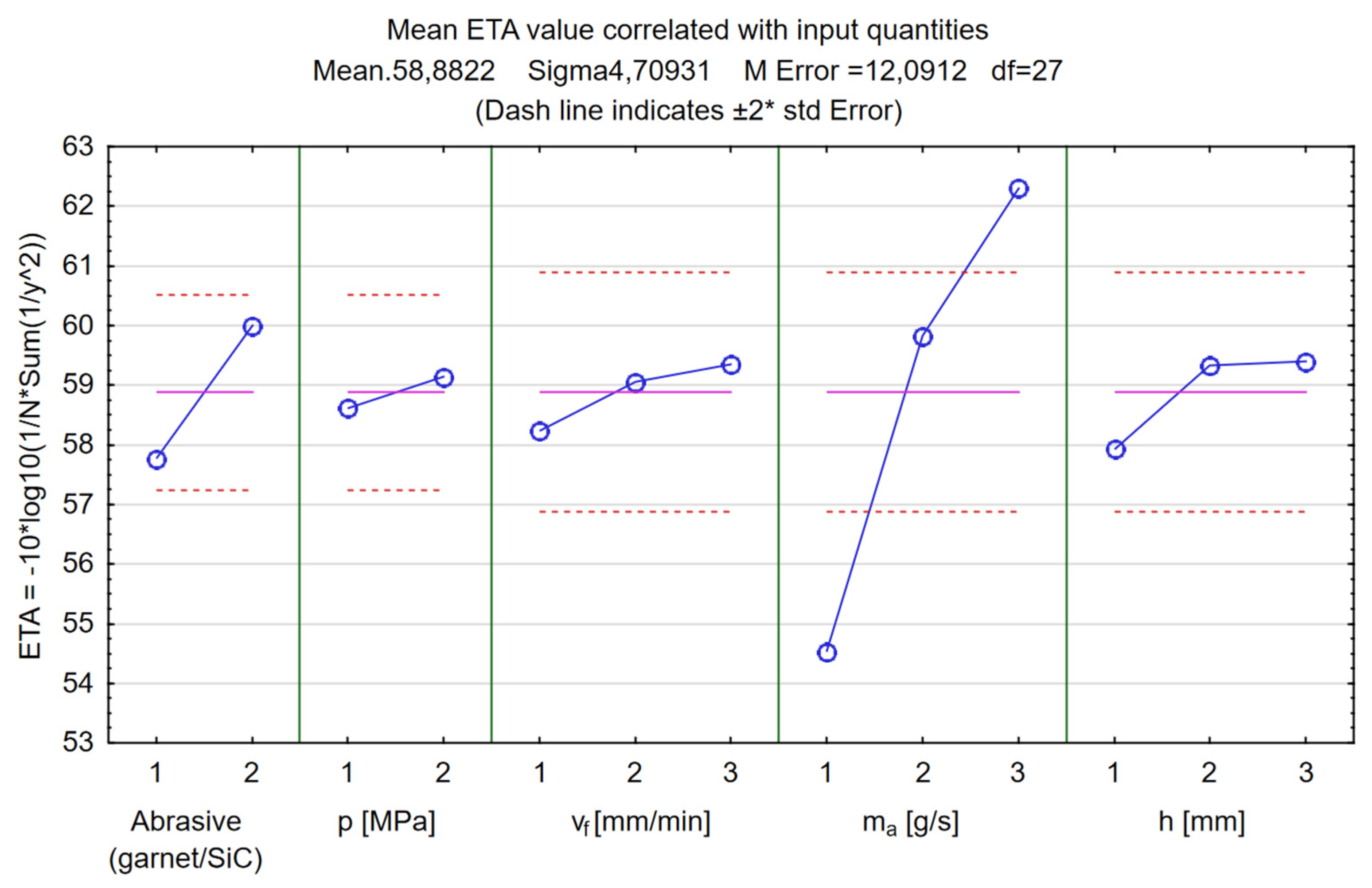 Materials 17 00011 g019