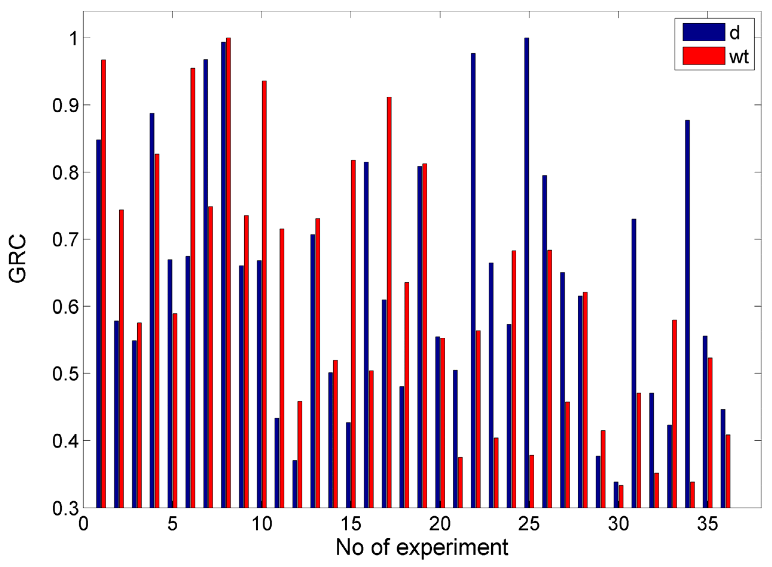 Materials 17 00011 g020