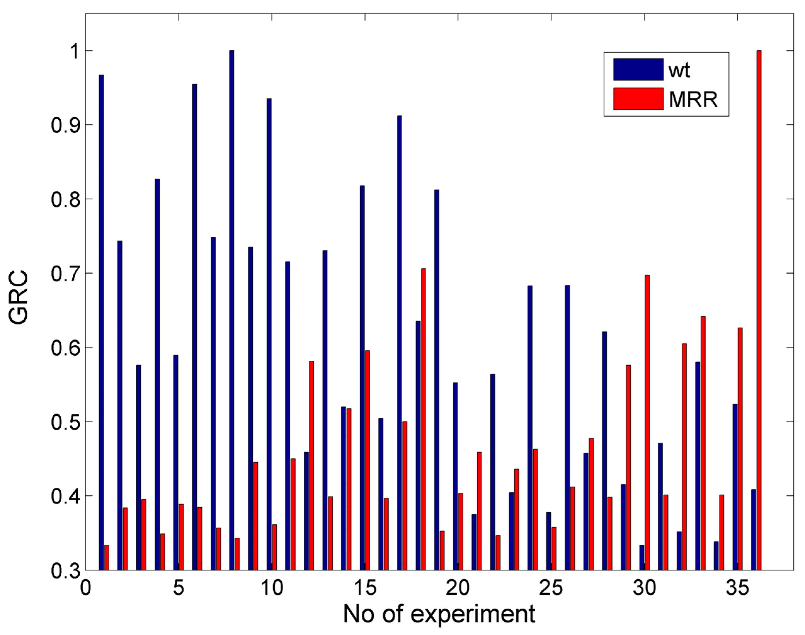 Materials 17 00011 g022
